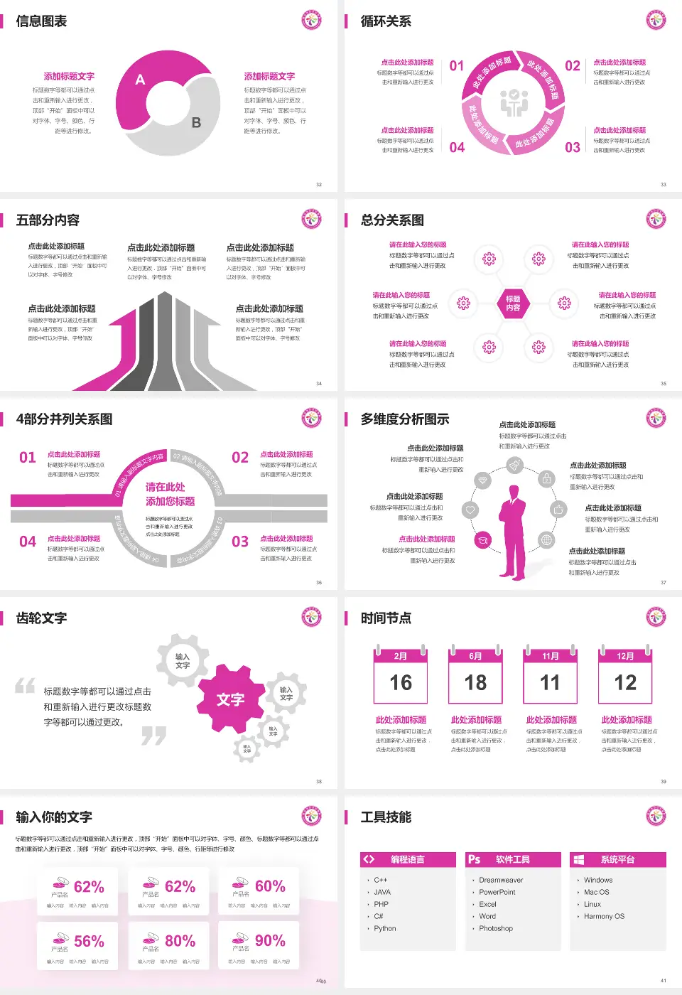 韶关市妇幼保健院护理专业职业生涯规划PPT模板16:9格式幻灯片预览图5