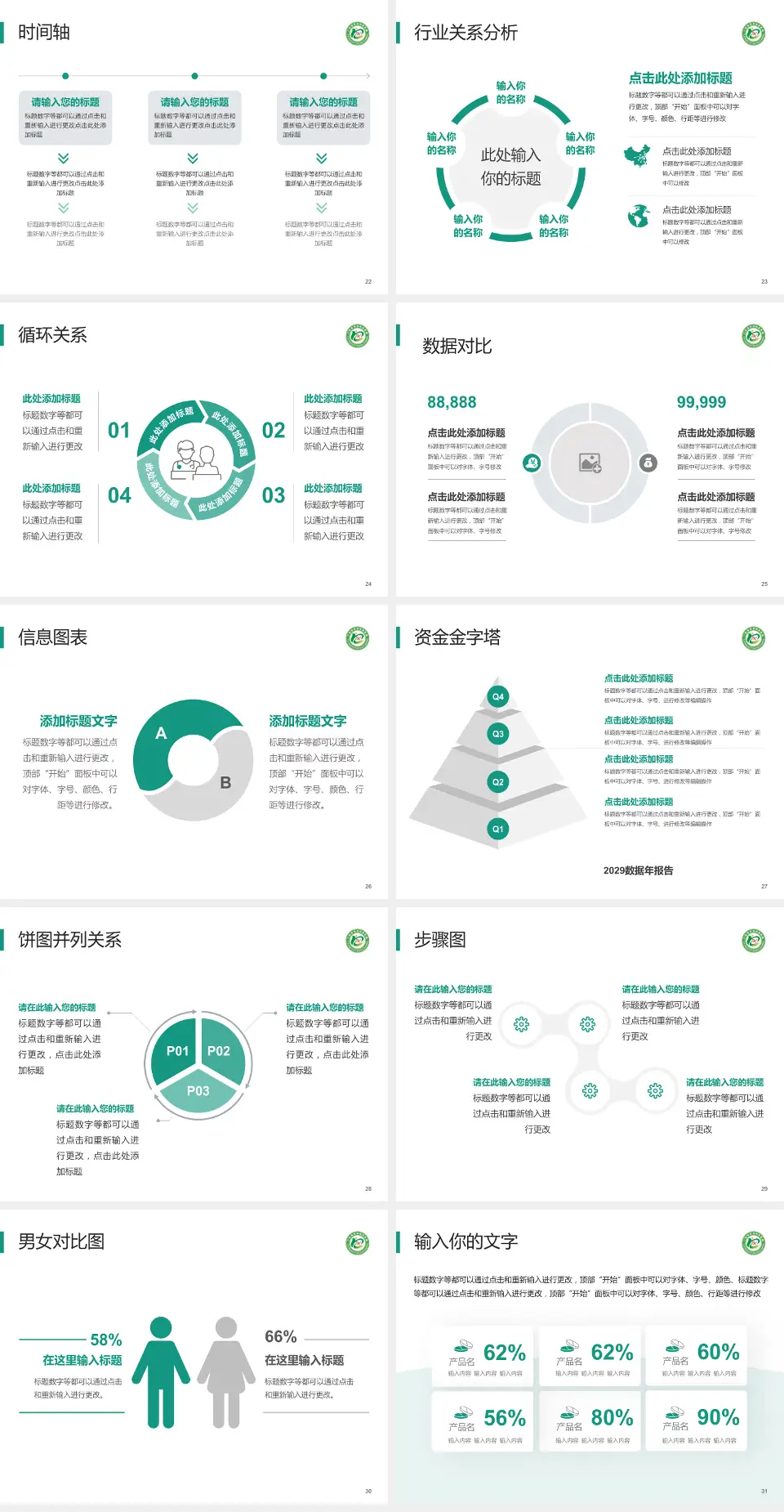 茂名市农垦医院医院管理报告PPT模板4:3格式幻灯片预览图4