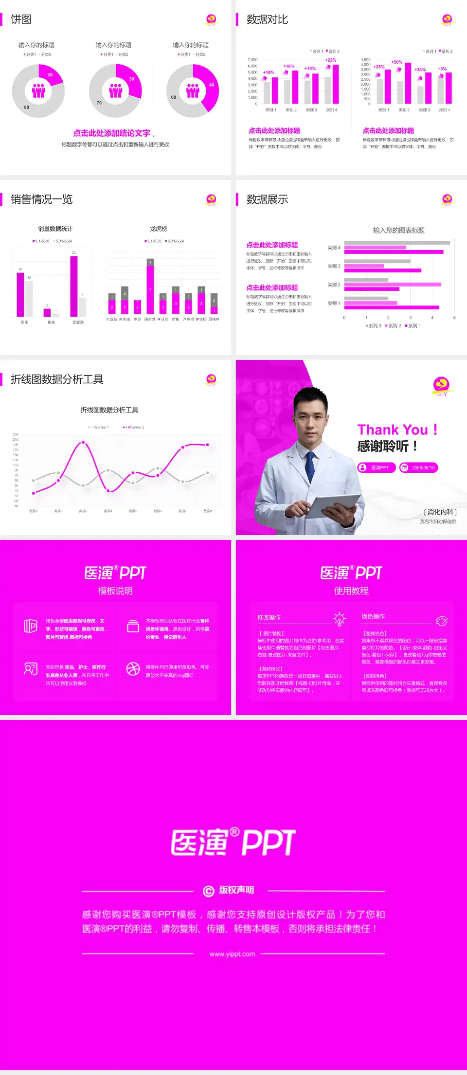 茂名市妇幼保健院病例分享与讨论PPT模板4:3格式幻灯片预览图4