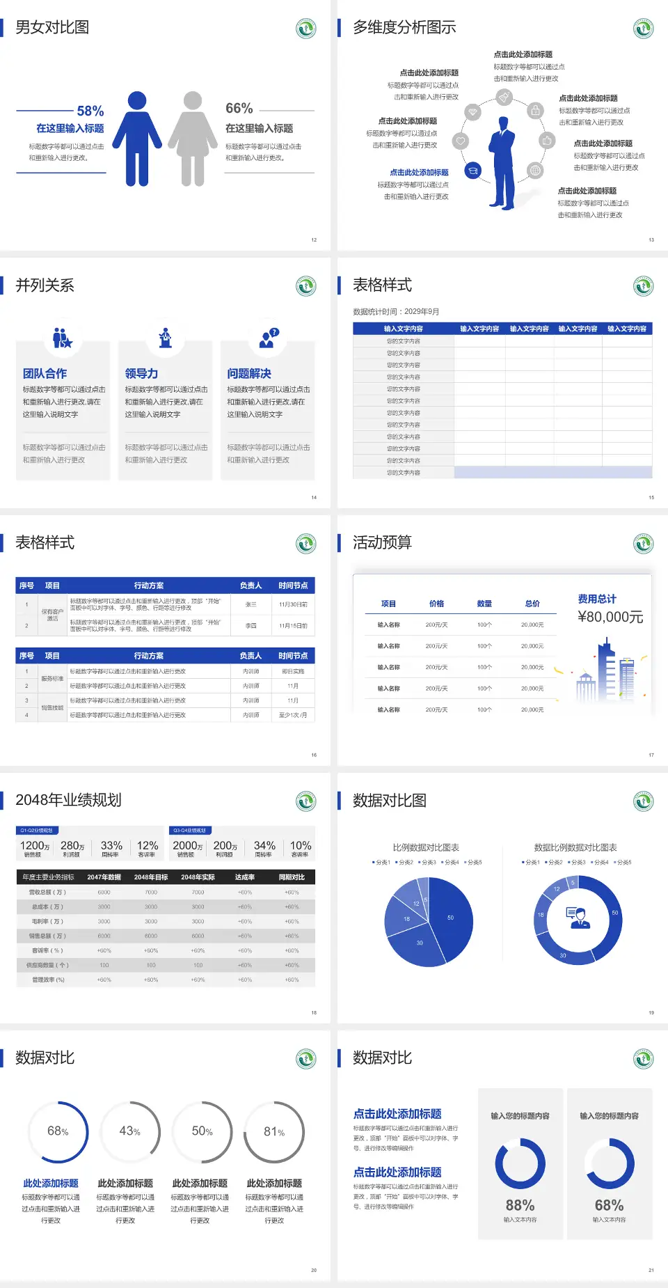 珠海市第二人民医院财务与预算报告PPT模板4:3格式幻灯片预览图3