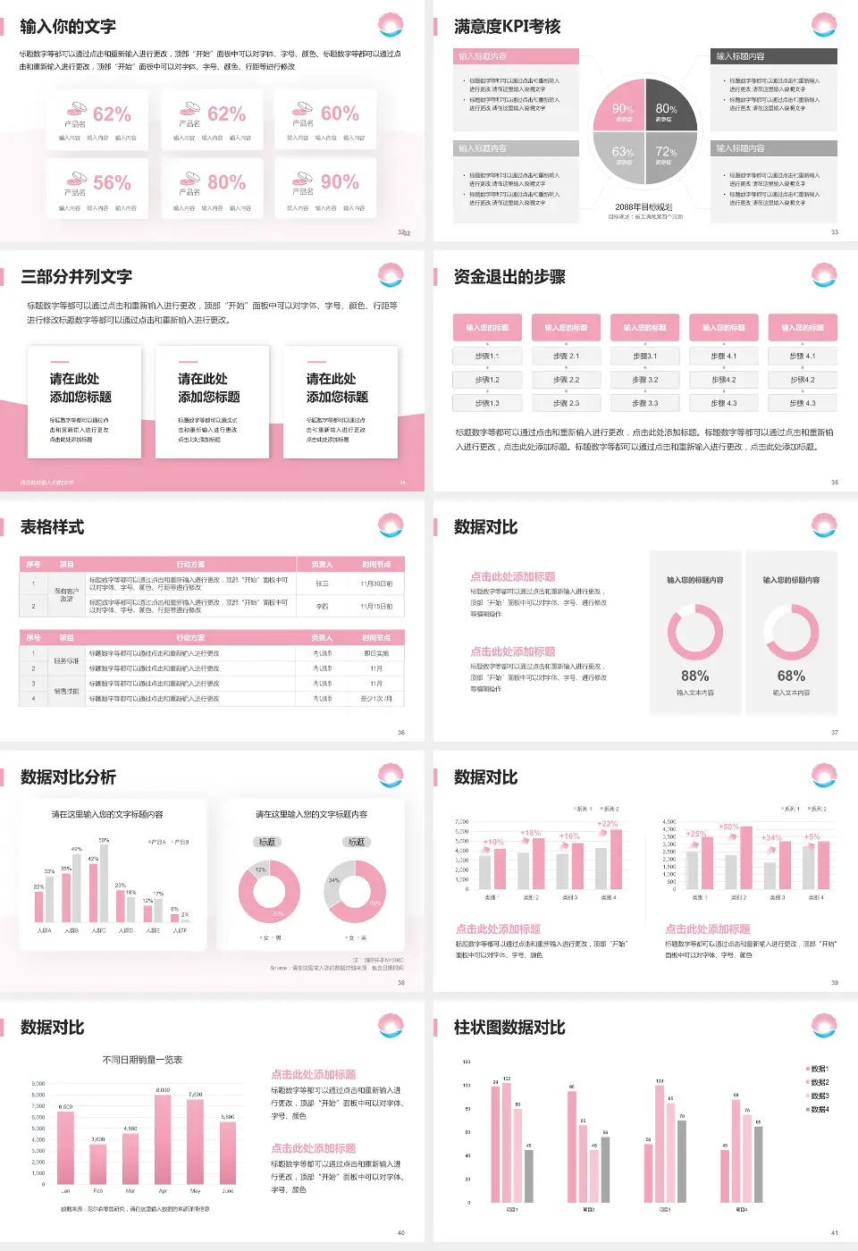 珠海市妇幼保健院科研成果展示PPT模板16:9格式幻灯片预览图5
