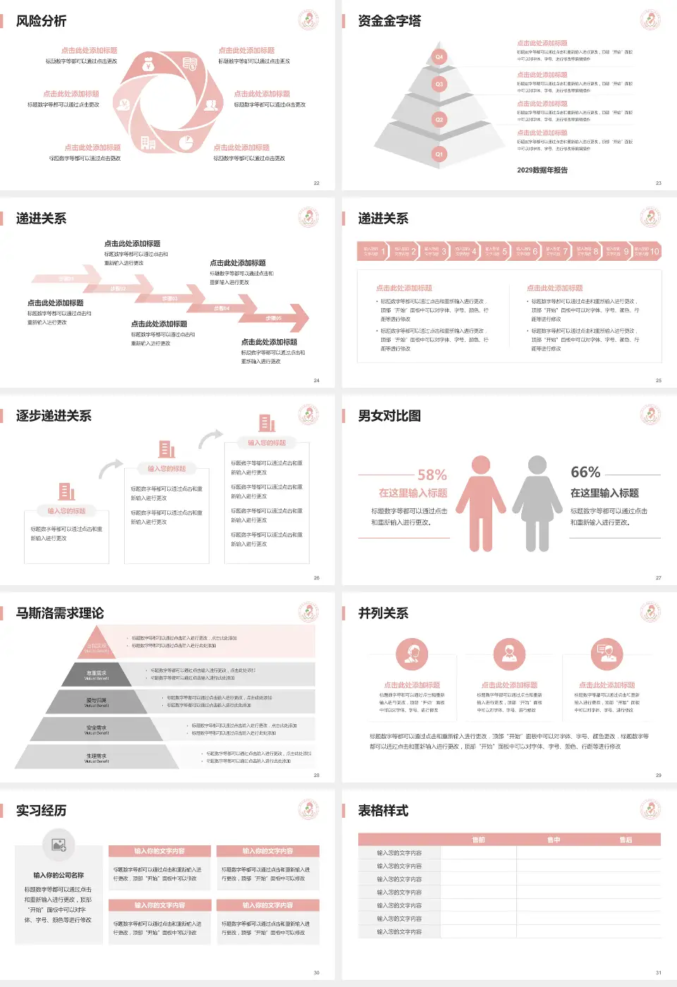 端州区妇幼保健院项目申请与汇报PPT模板16:9格式幻灯片预览图4