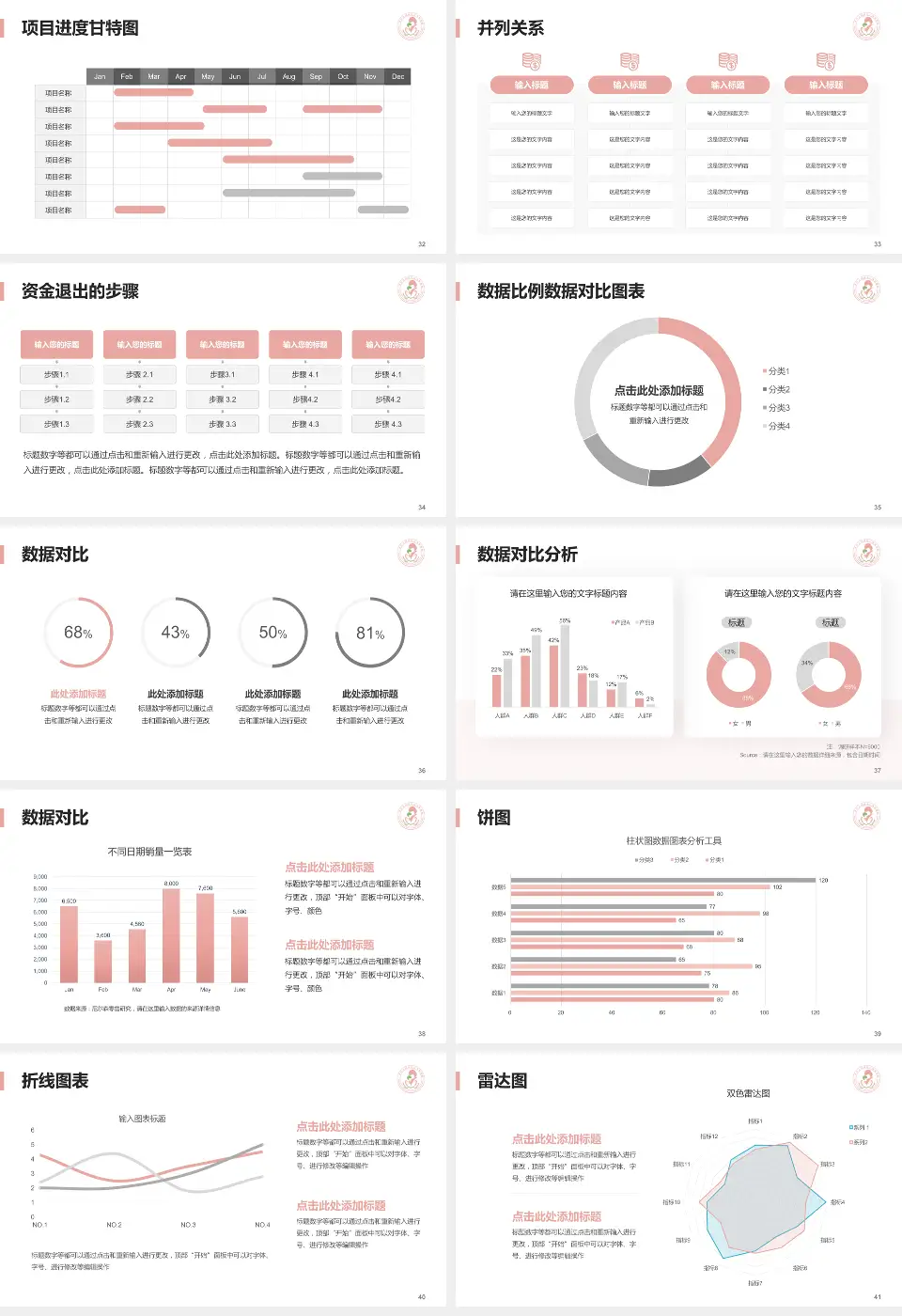 端州区妇幼保健院项目申请与汇报PPT模板16:9格式幻灯片预览图5