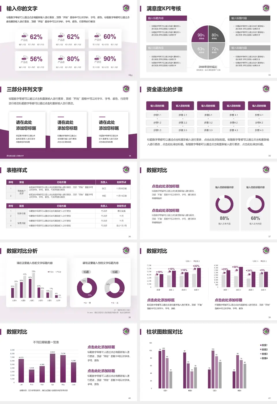 深圳市龙岗区人民医院科研成果展示PPT模板16:9格式幻灯片预览图5