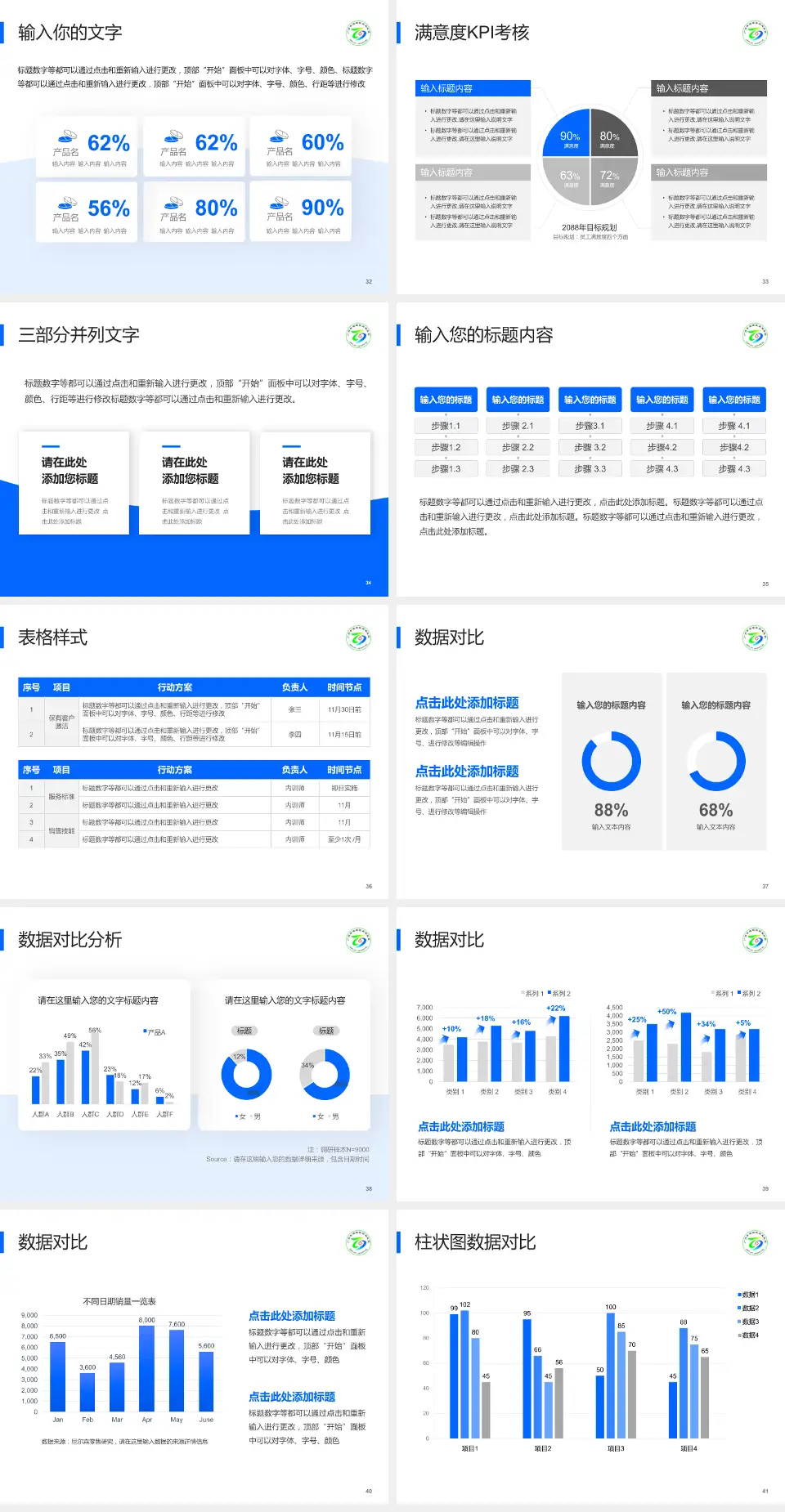 石滩医院科研成果展示PPT模板4:3格式幻灯片预览图5
