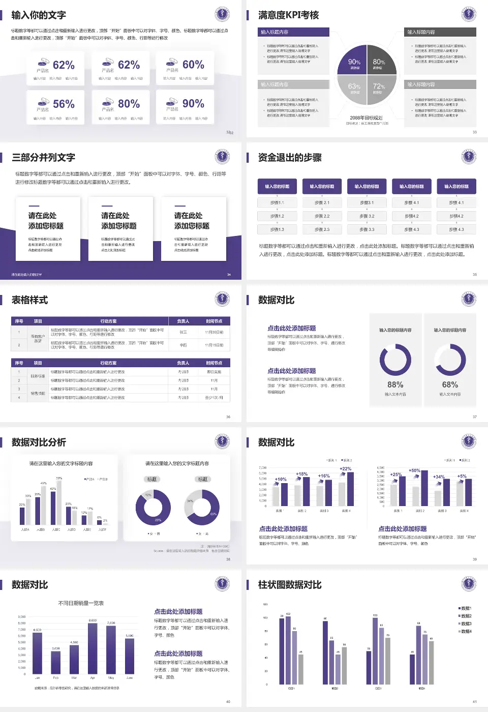 深圳市第二人民医院科研成果展示PPT模板16:9格式幻灯片预览图5