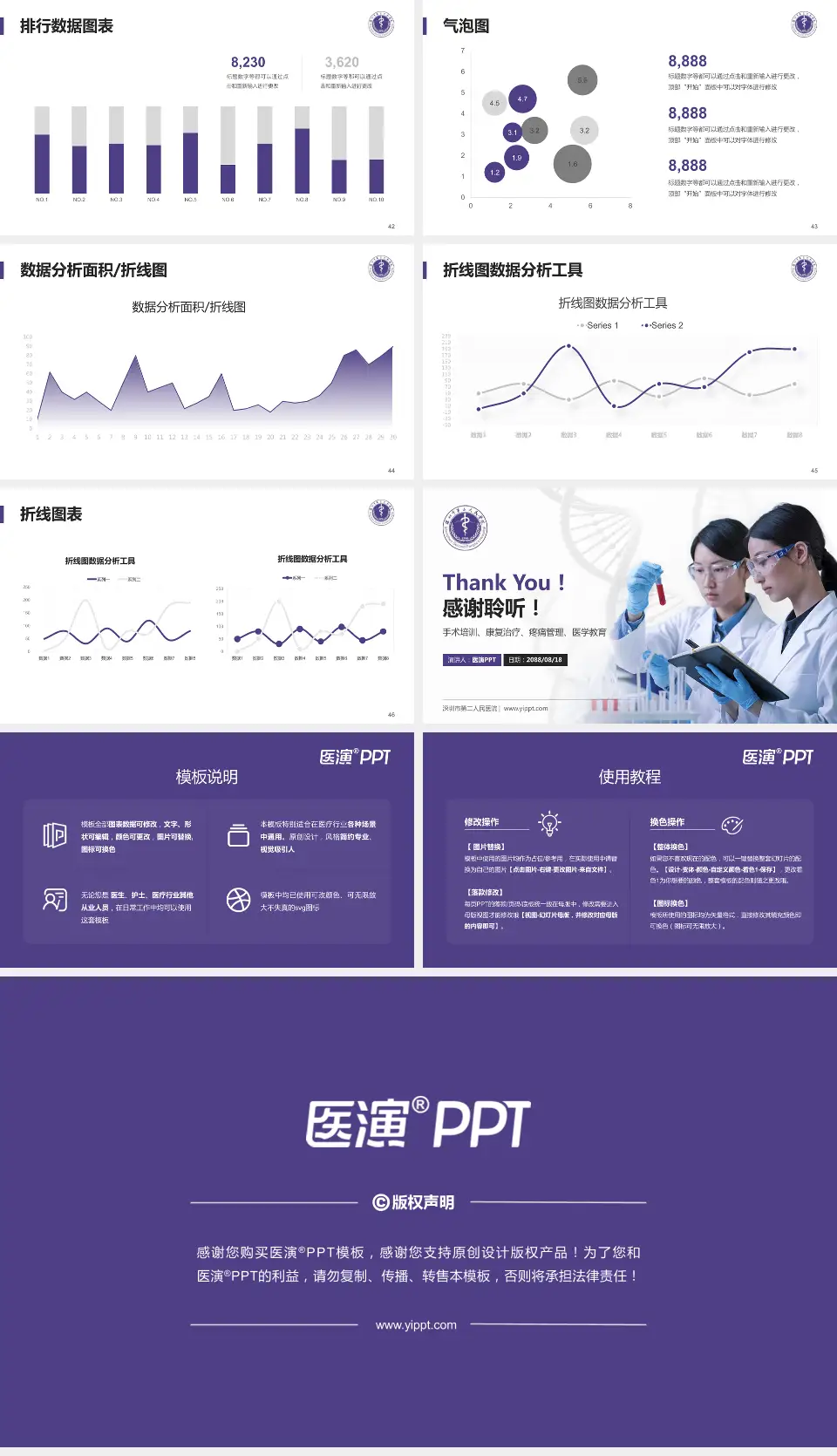 深圳市第二人民医院科研成果展示PPT模板16:9格式幻灯片预览图6