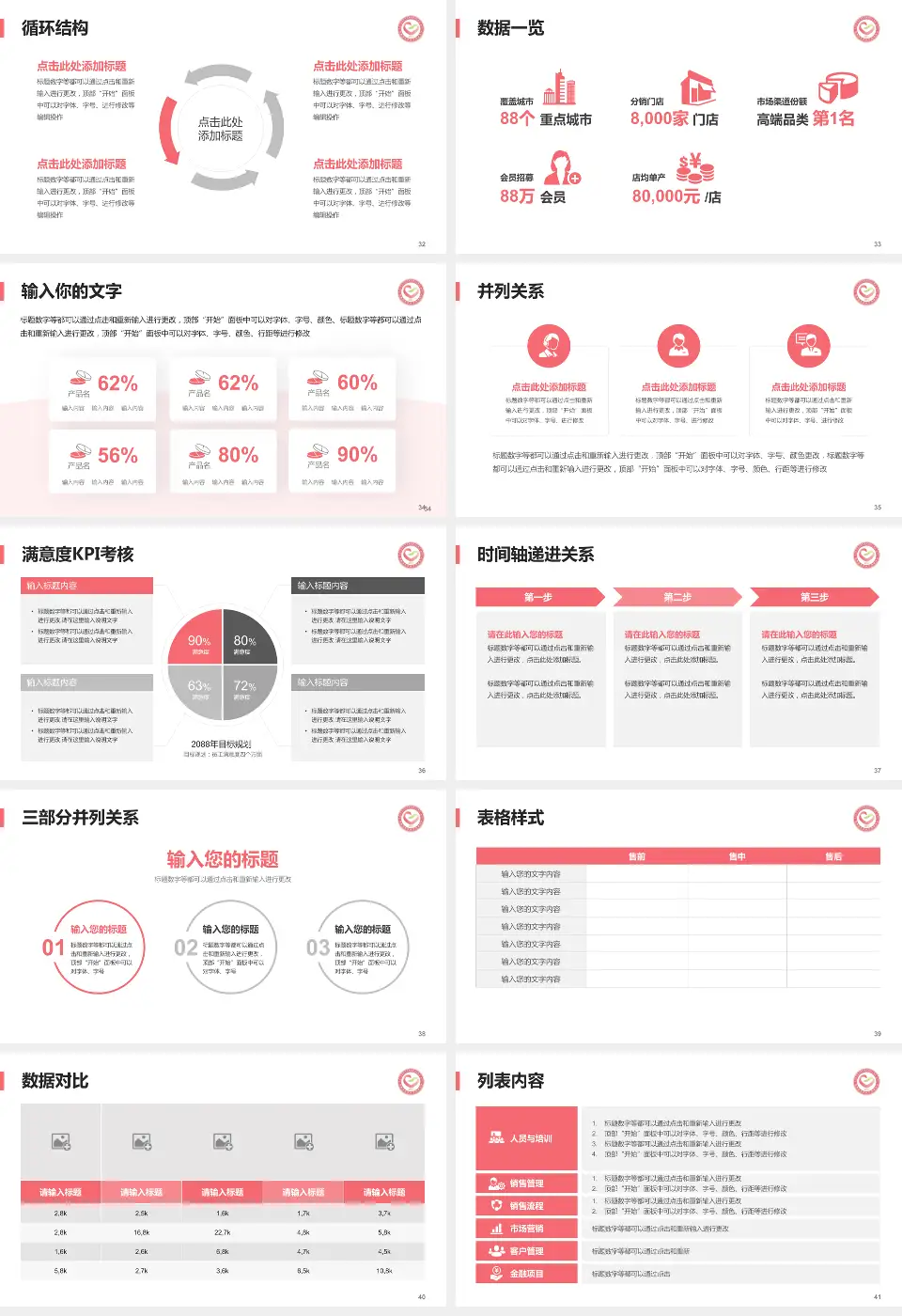 深圳市龙岗区妇幼保健院患者教育与指导PPT模板16:9格式幻灯片预览图5