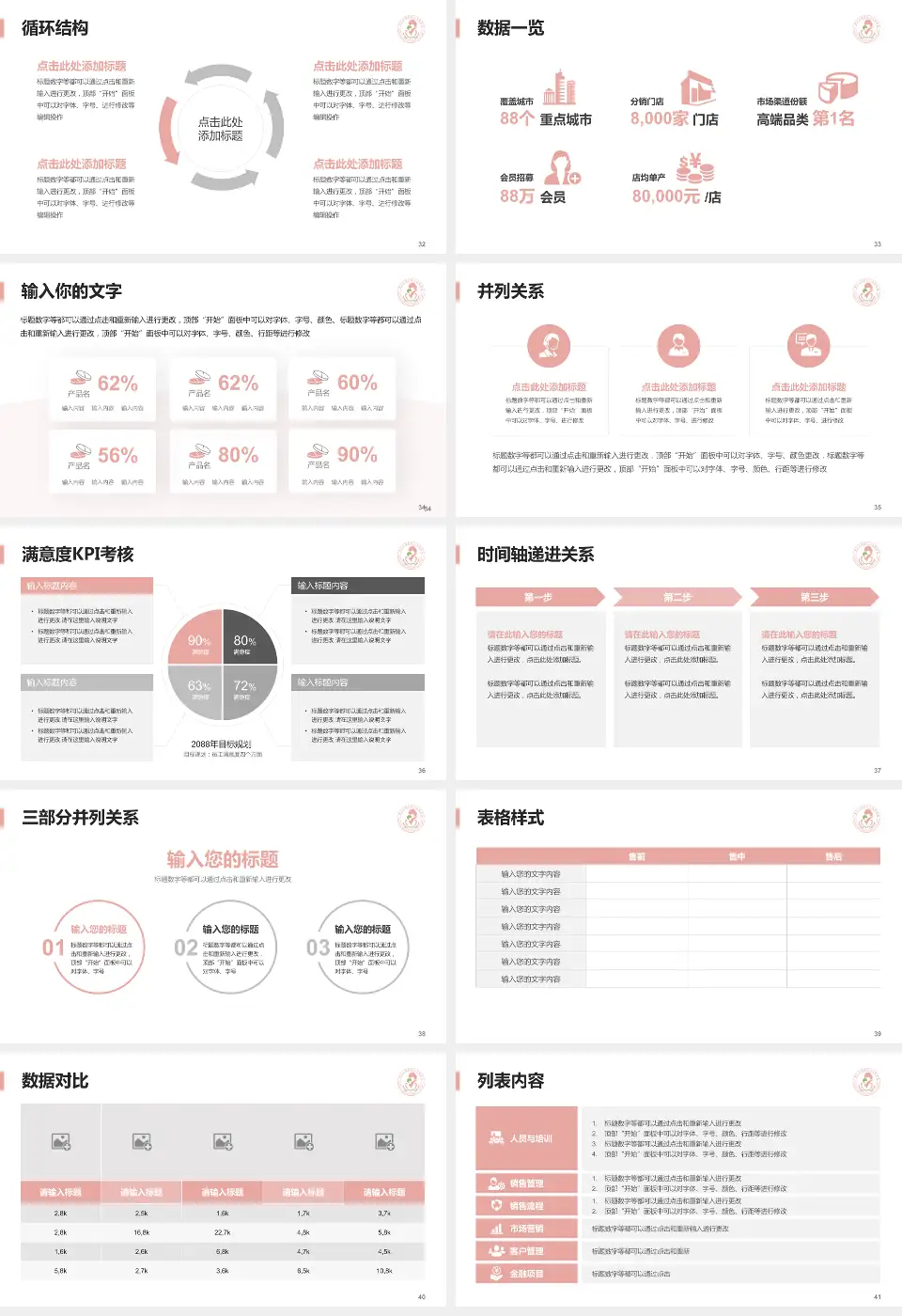 端州区妇幼保健院患者教育与指导PPT模板16:9格式幻灯片预览图5