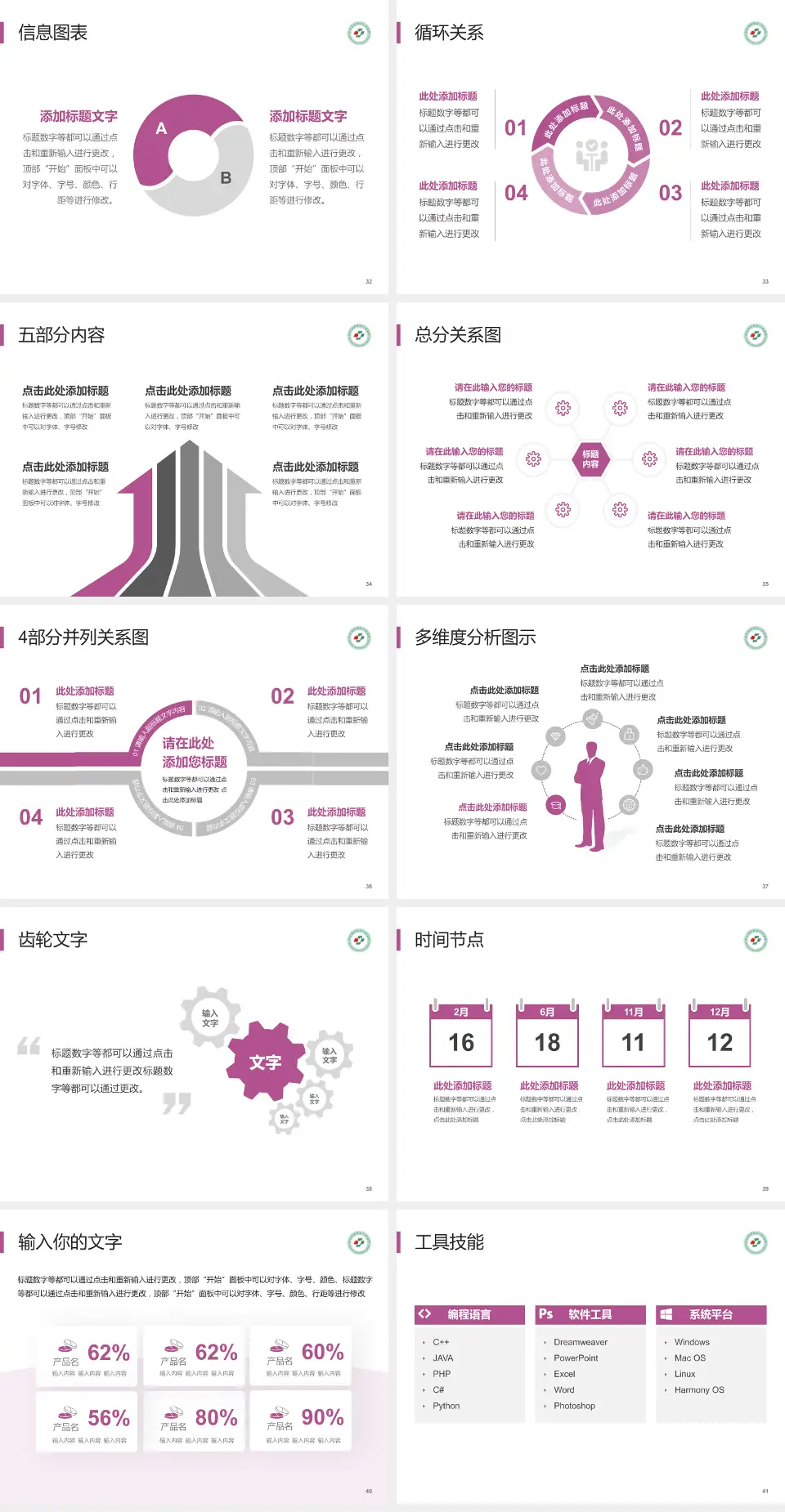 深圳市罗湖区人民医院护理专业职业生涯规划PPT模板4:3格式幻灯片预览图5