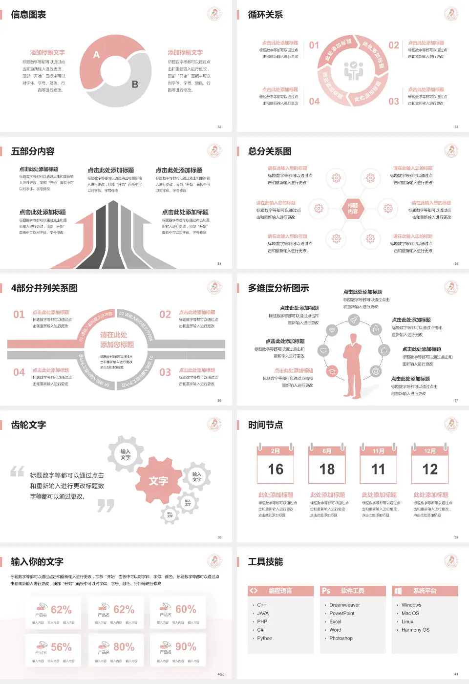 端州区妇幼保健院护理专业职业生涯规划PPT模板16:9格式幻灯片预览图5