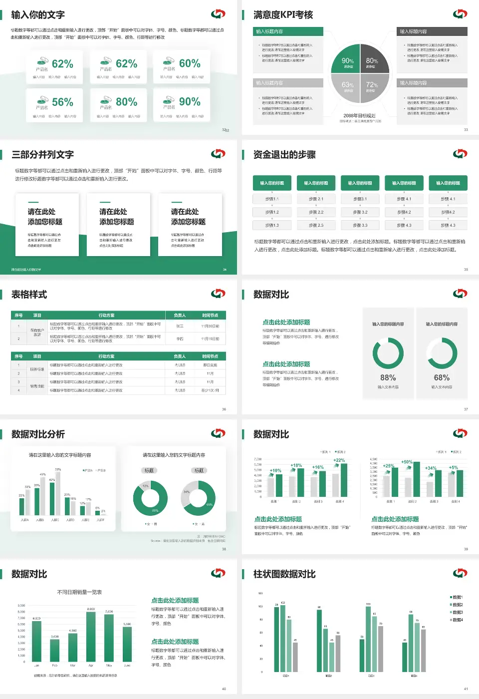 茂名市中医院科研成果展示PPT模板16:9格式幻灯片预览图5