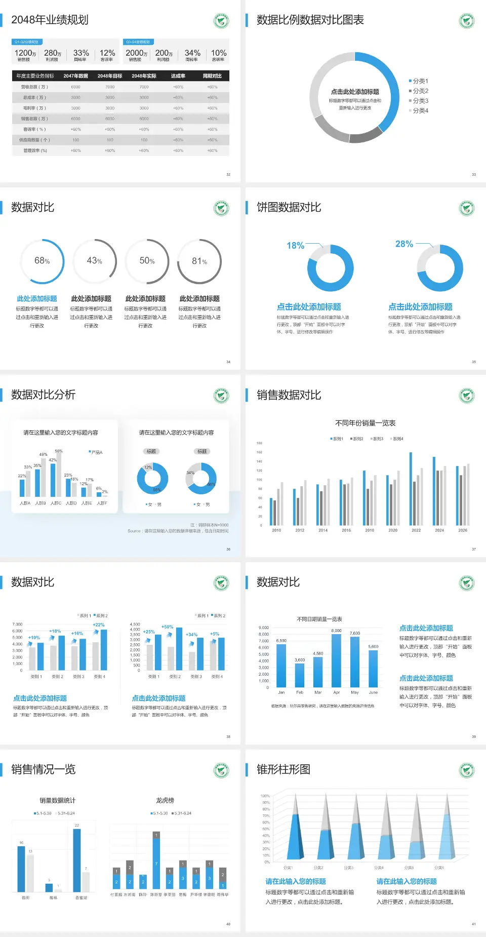 高州市人民医院科室介绍与推广PPT模板4:3格式幻灯片预览图5