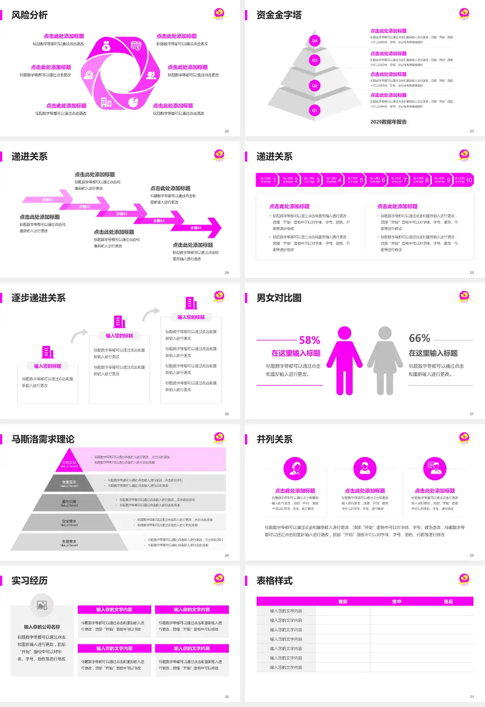 茂名市妇幼保健院项目申请与汇报PPT模板16:9格式幻灯片预览图4