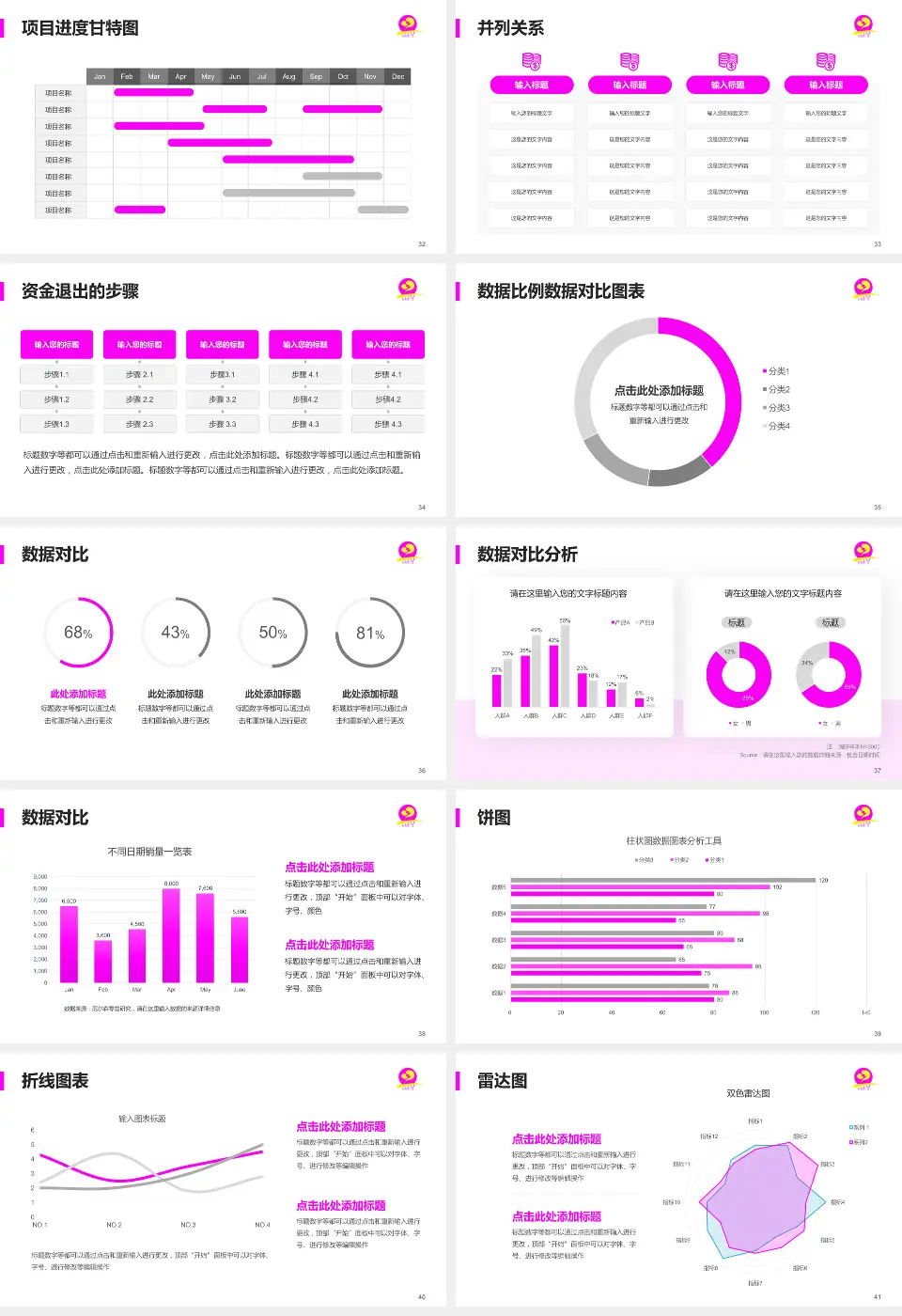 茂名市妇幼保健院项目申请与汇报PPT模板16:9格式幻灯片预览图5