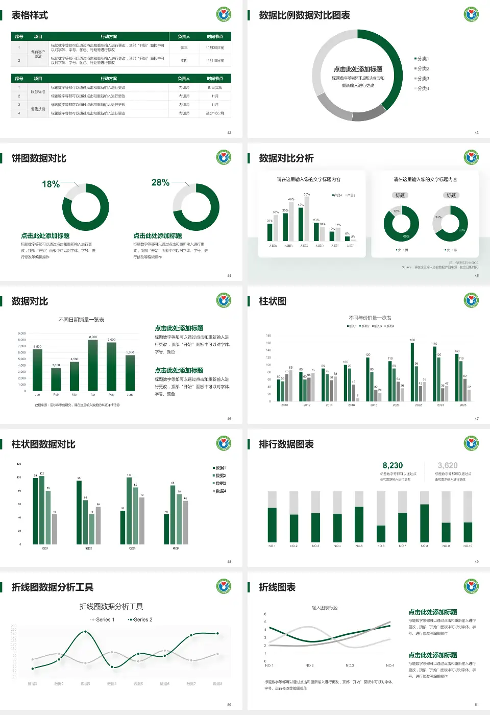 韶关市第一人民医院医院简介/日常通用PPT模板16:9格式幻灯片预览图6
