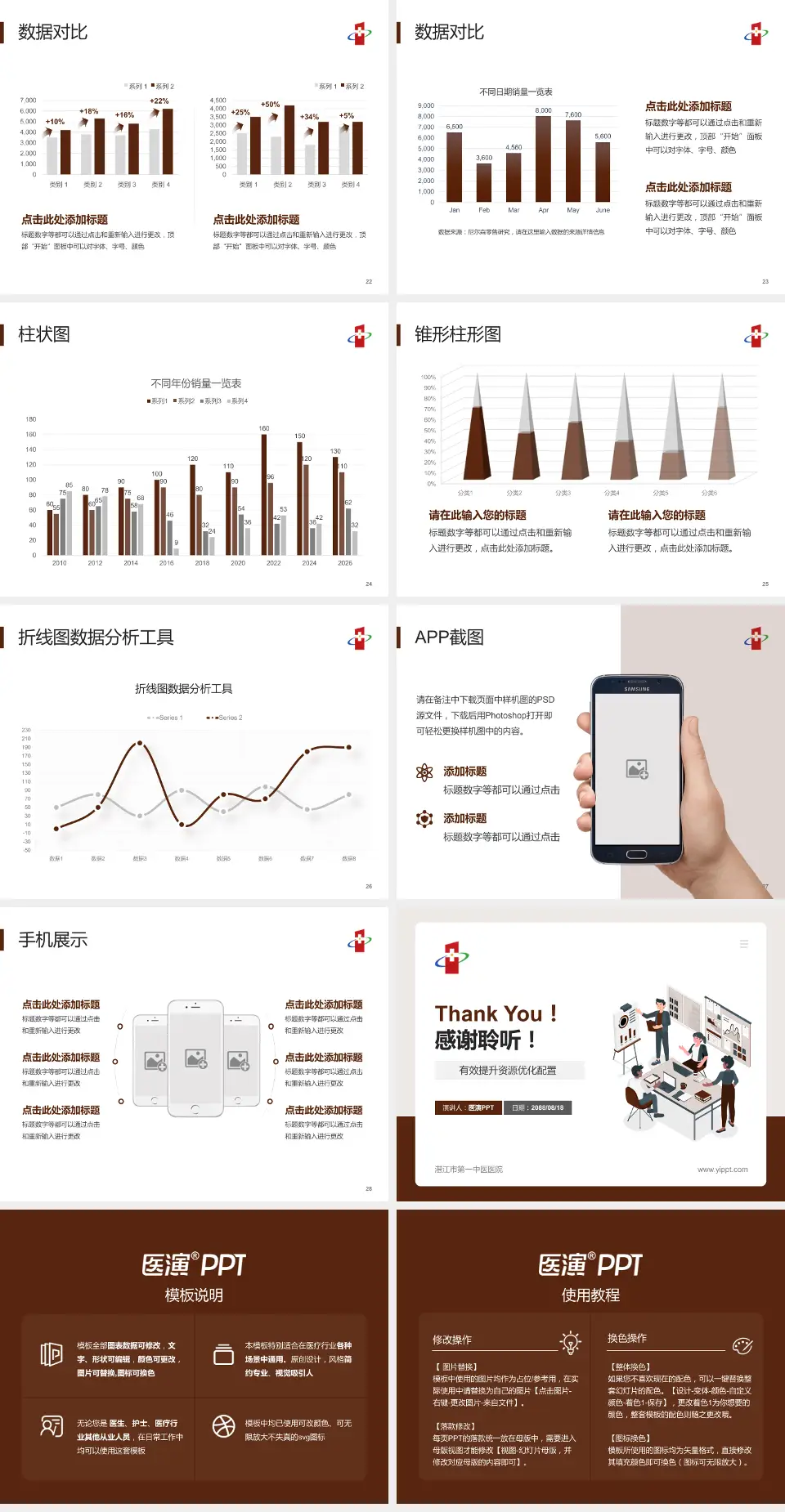 湛江市第一中医医院财务与预算报告PPT模板4:3格式幻灯片预览图4