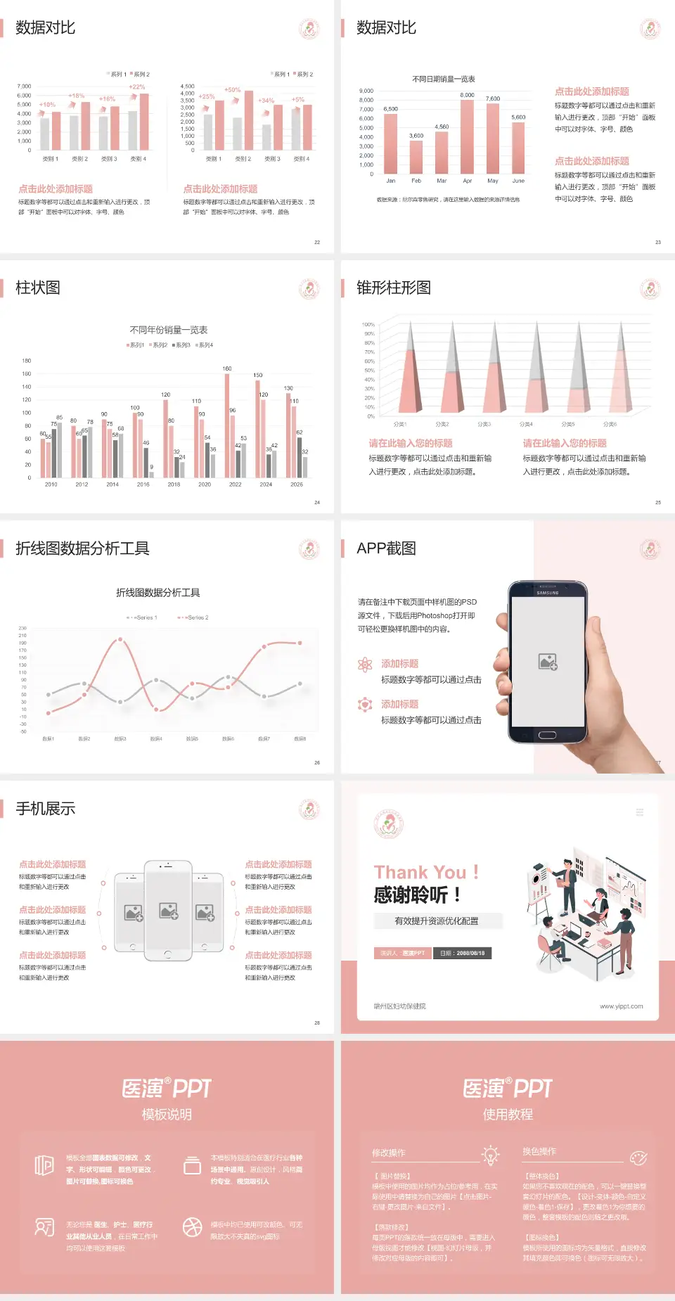 端州区妇幼保健院财务与预算报告PPT模板4:3格式幻灯片预览图4