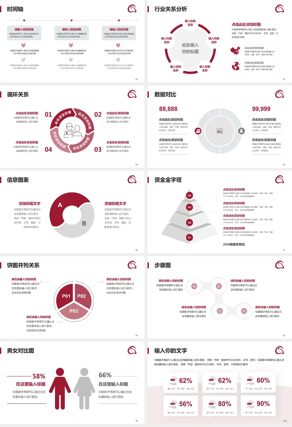 深圳市龙华区人民医院医院管理报告PPT模板16:9格式幻灯片预览图4