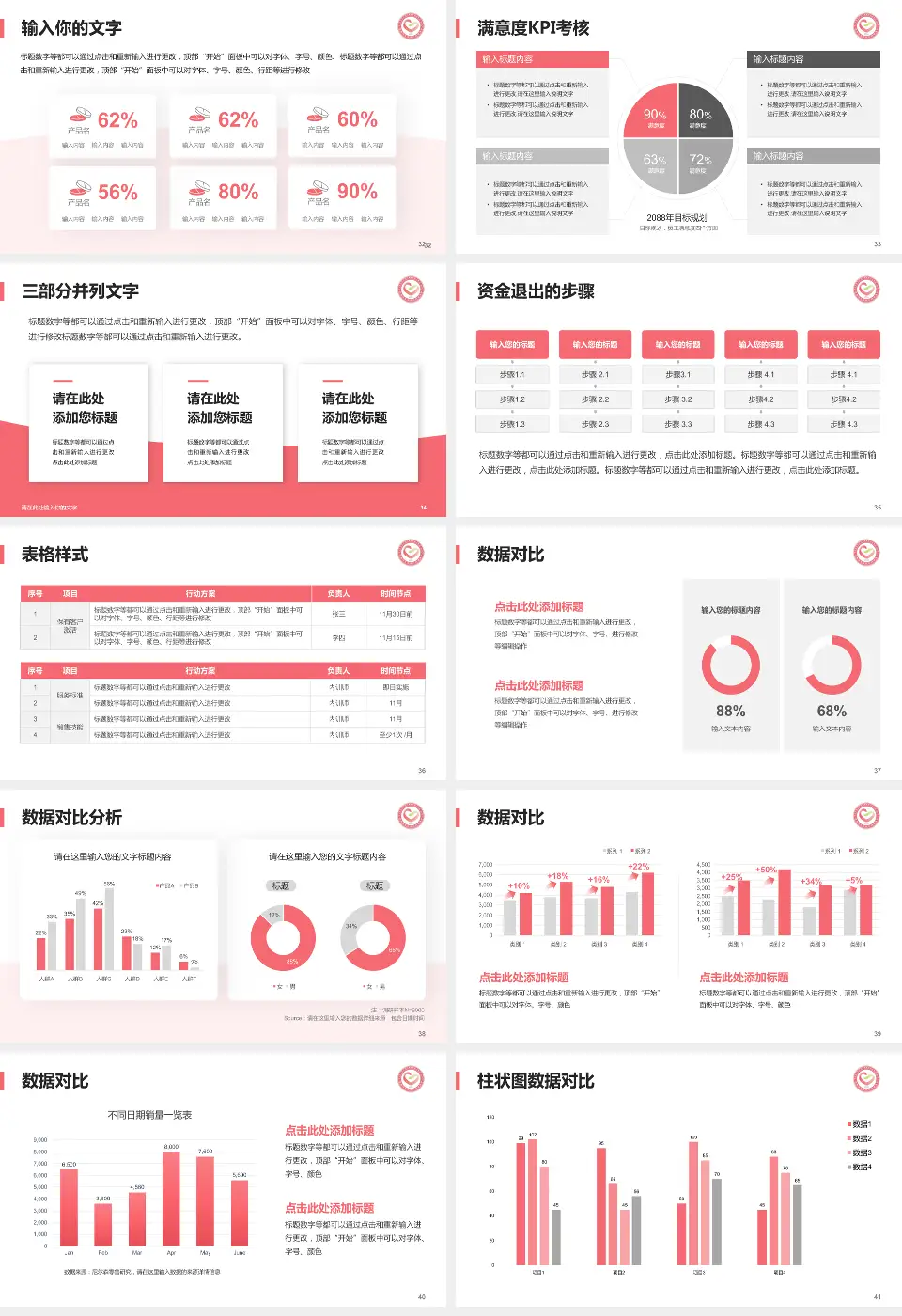 深圳市龙岗区妇幼保健院科研成果展示PPT模板16:9格式幻灯片预览图5
