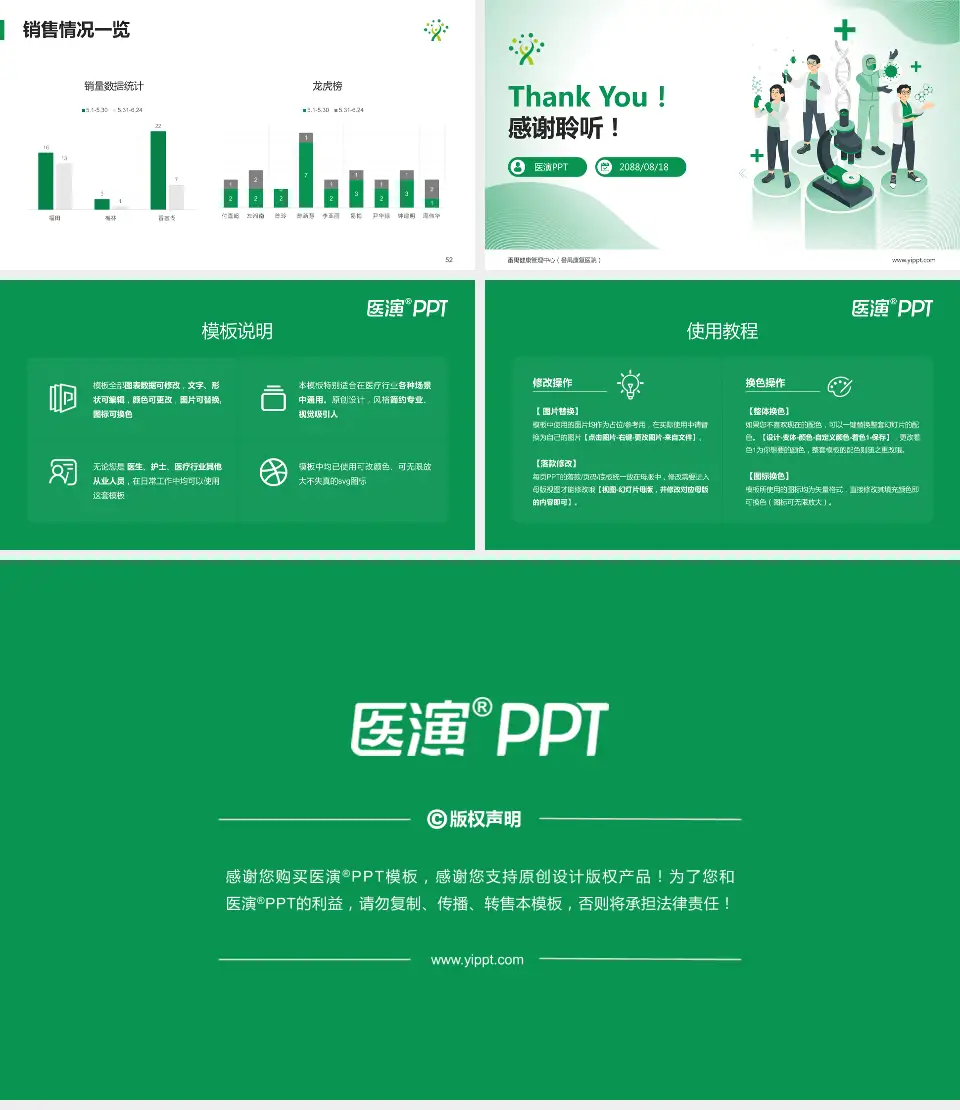 番禺健康管理中心（番禺康复医院）品管圈PDCA演示专用PPT模板16:9格式幻灯片预览图7