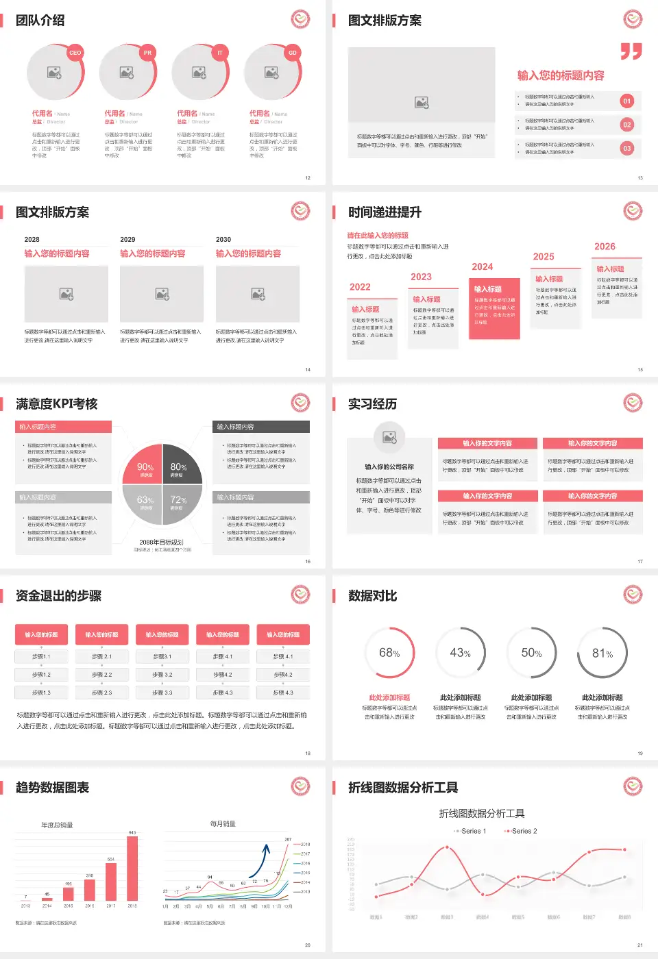 深圳市龙岗区妇幼保健院培训与教育PPT模板16:9格式幻灯片预览图3