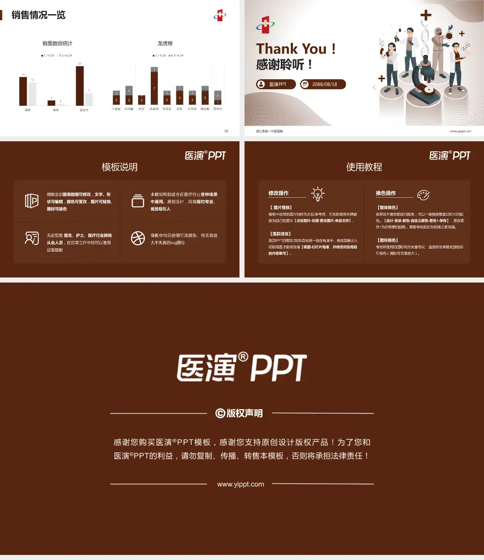 湛江市第一中医医院品管圈PDCA演示专用PPT模板16:9格式幻灯片预览图7