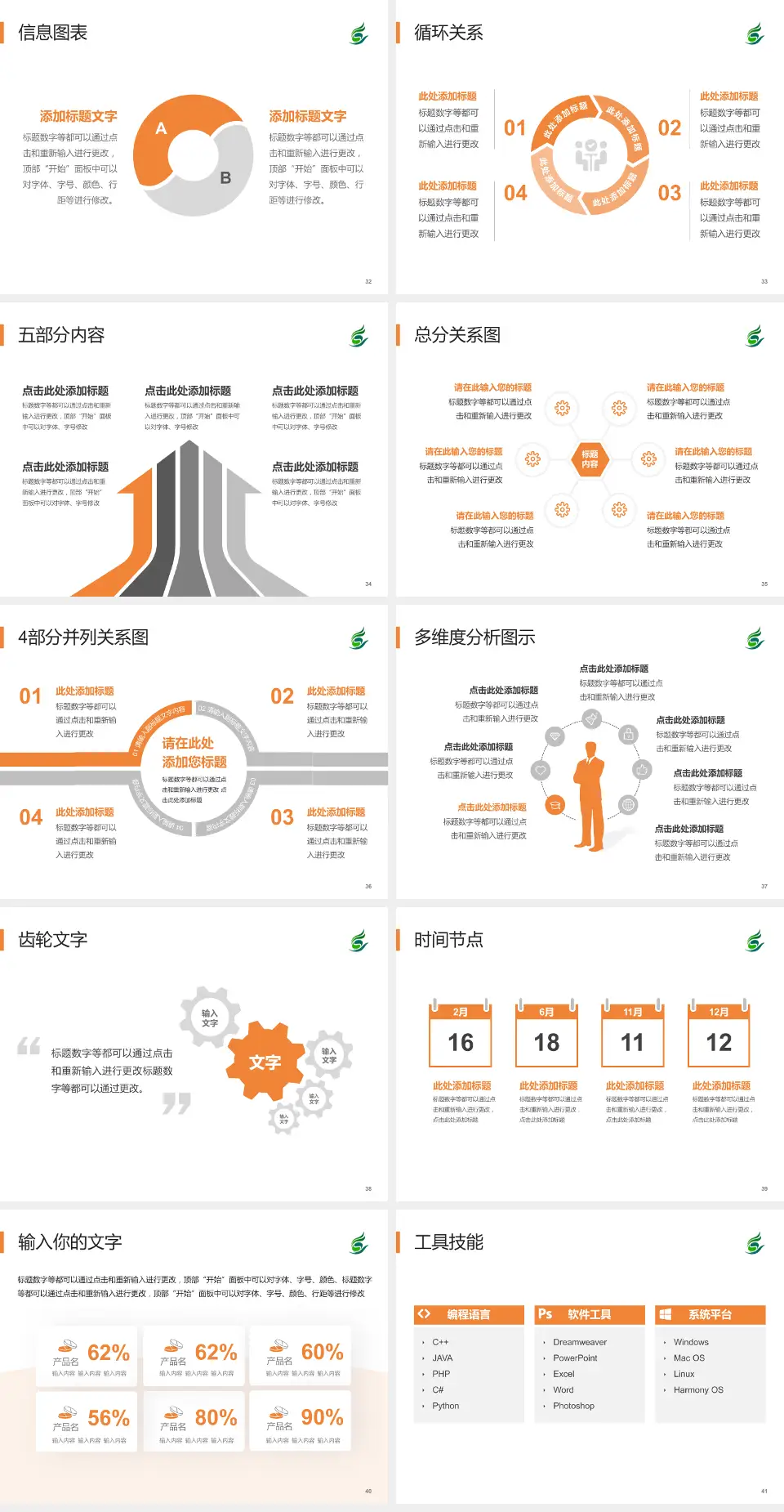清远市中医院护理专业职业生涯规划PPT模板4:3格式幻灯片预览图5