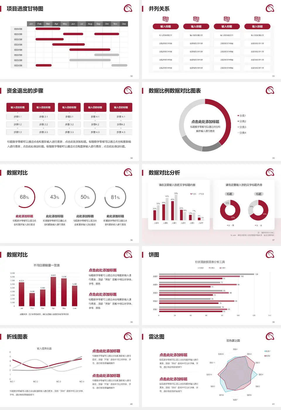 深圳市龙华区人民医院项目申请与汇报PPT模板16:9格式幻灯片预览图5