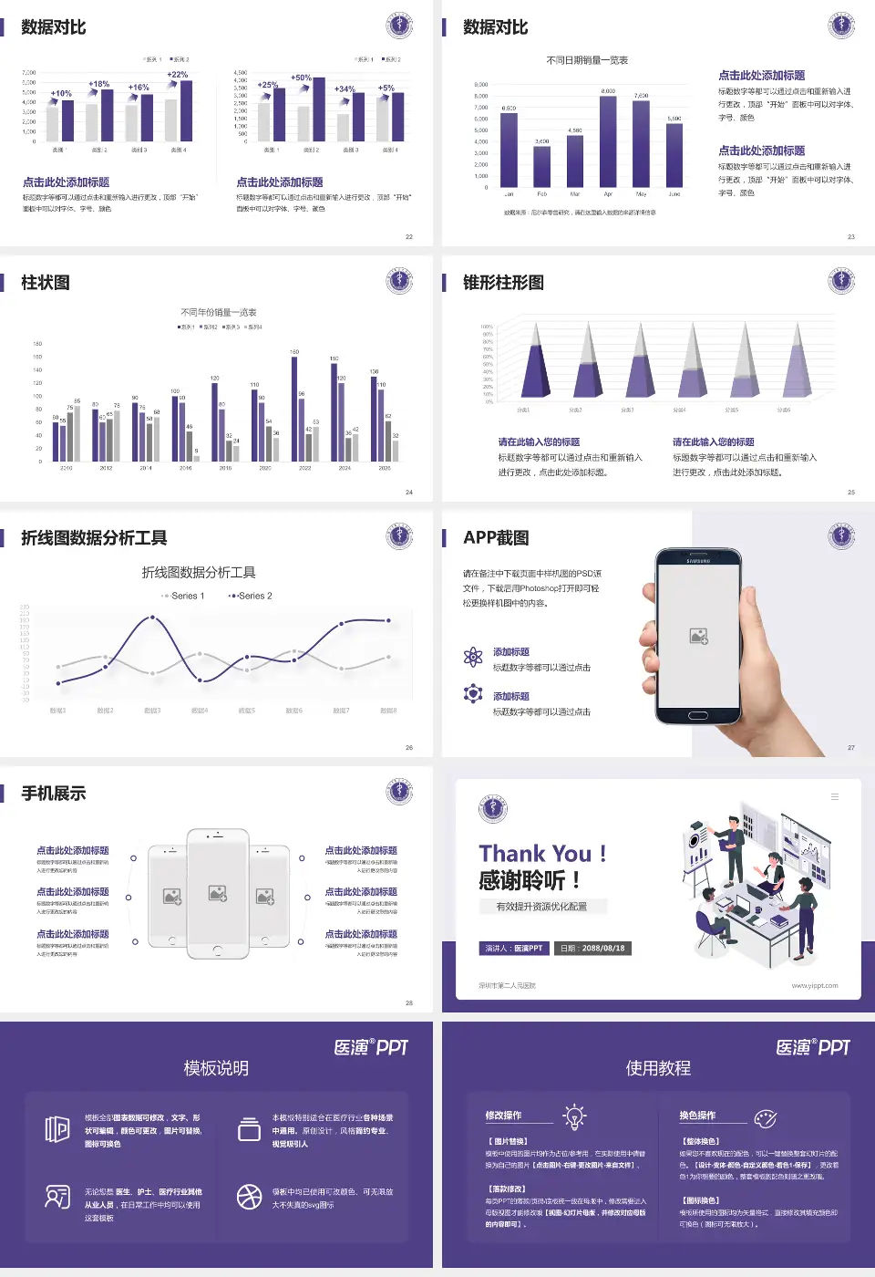 深圳市第二人民医院财务与预算报告PPT模板16:9格式幻灯片预览图4