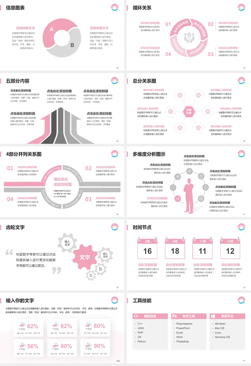 珠海市妇幼保健院护理专业职业生涯规划PPT模板16:9格式幻灯片预览图5