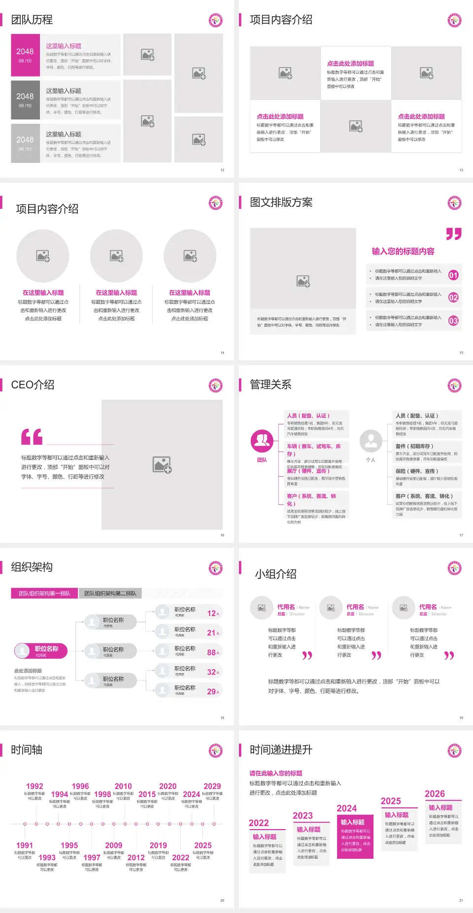 韶关市妇幼保健院医院管理报告PPT模板4:3格式幻灯片预览图3
