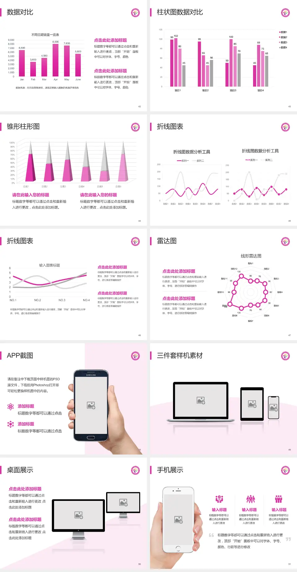 韶关市妇幼保健院医院管理报告PPT模板4:3格式幻灯片预览图6