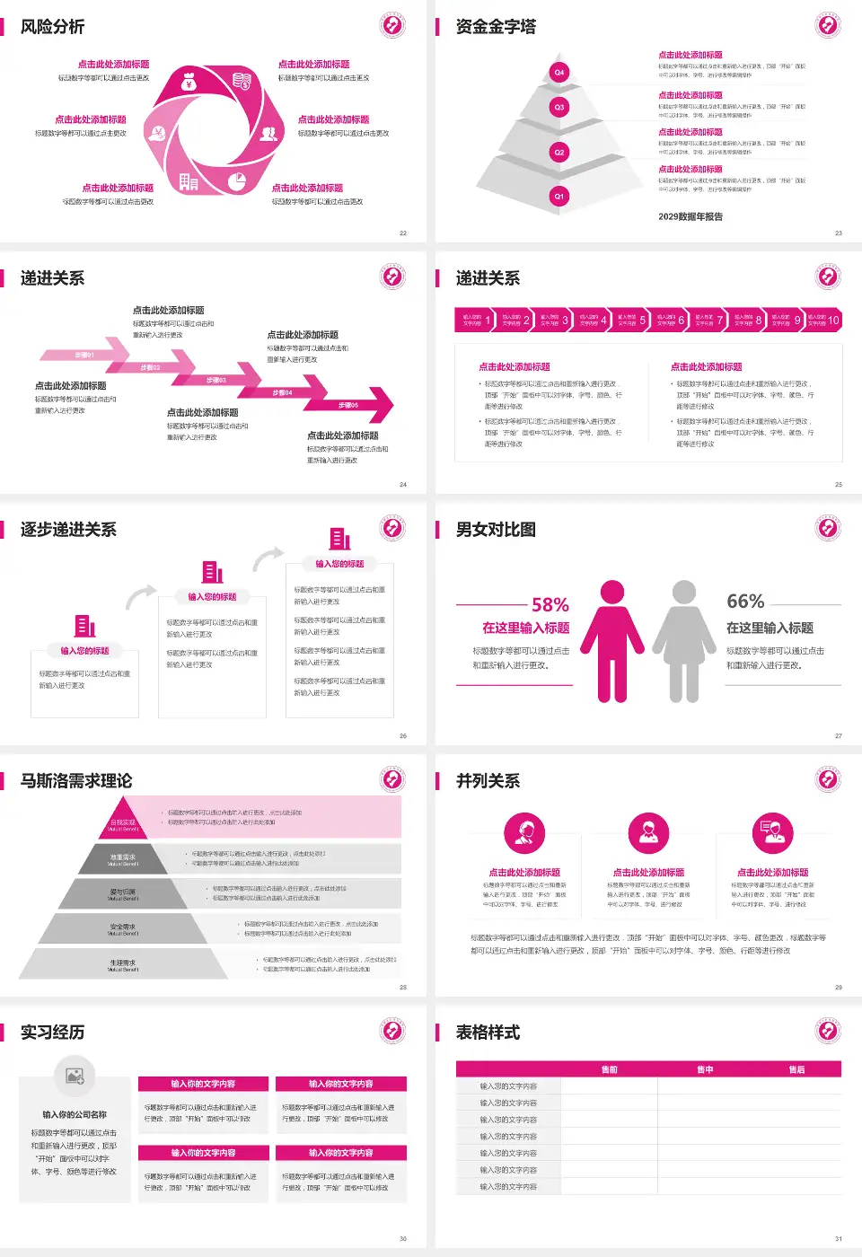 深圳市罗湖区妇幼保健院项目申请与汇报PPT模板16:9格式幻灯片预览图4