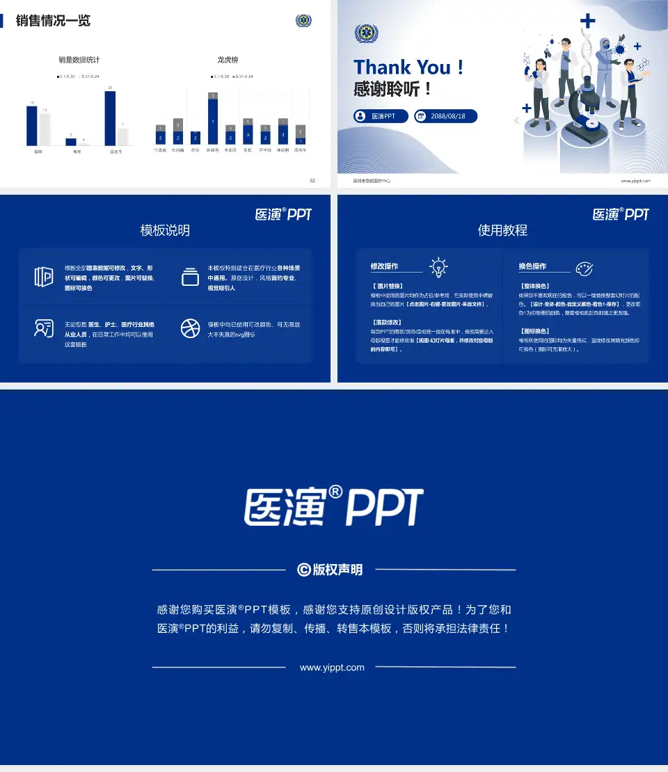 深圳市急救医疗中心品管圈PDCA演示专用PPT模板16:9格式幻灯片预览图7