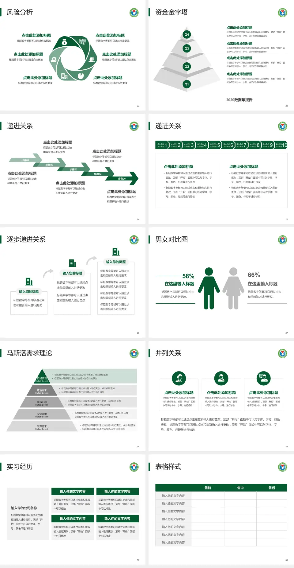 韶关市第一人民医院项目申请与汇报PPT模板4:3格式幻灯片预览图4