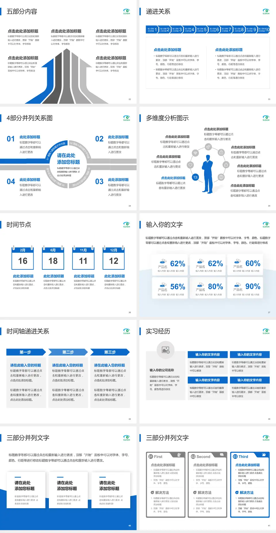深圳市眼科医院品管圈PDCA演示专用PPT模板4:3格式幻灯片预览图5