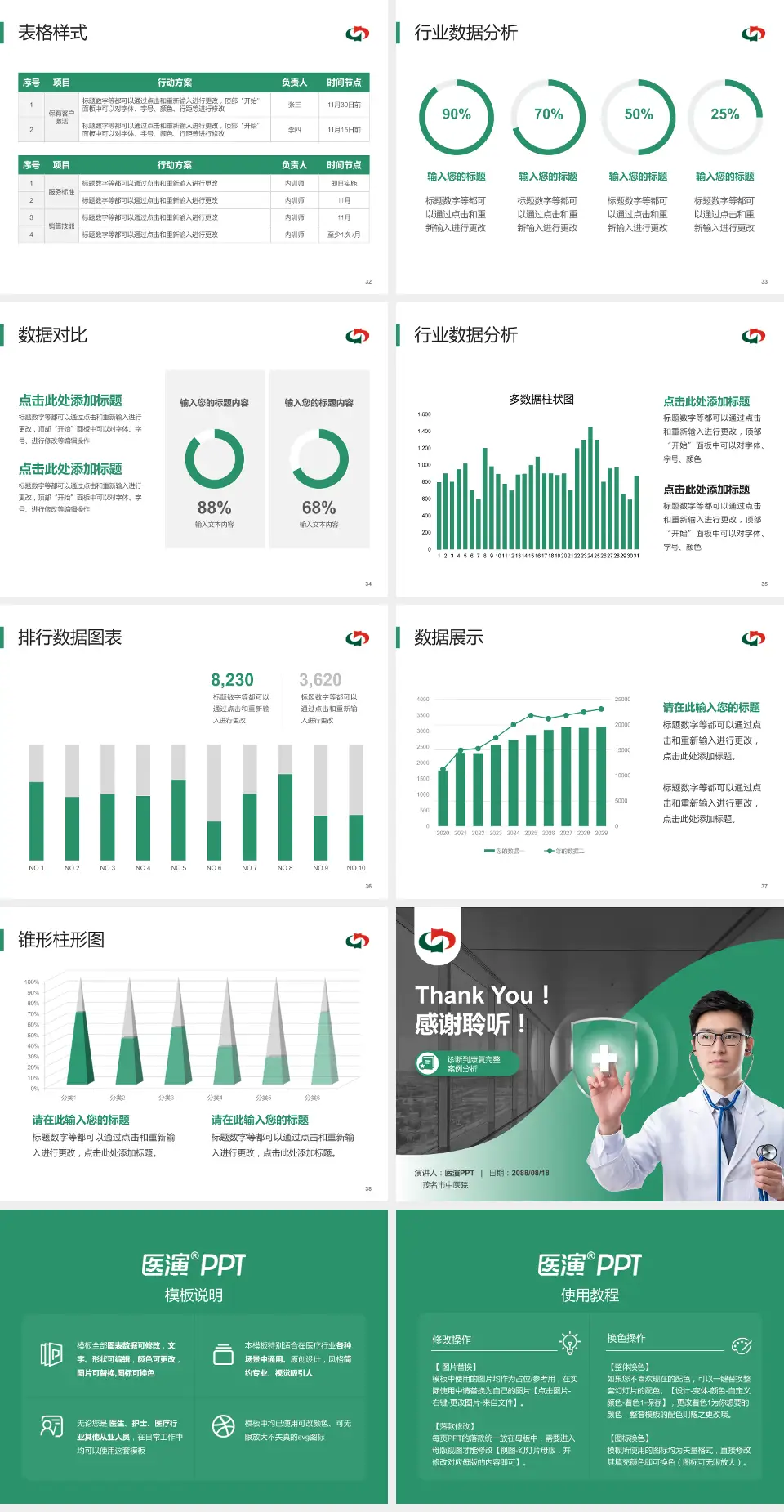 茂名市中医院医疗知识普及PPT模板4:3格式幻灯片预览图5