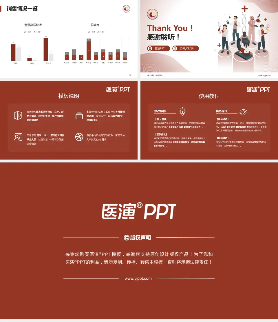 湛江市第二中医医院品管圈PDCA演示专用PPT模板16:9格式幻灯片预览图7