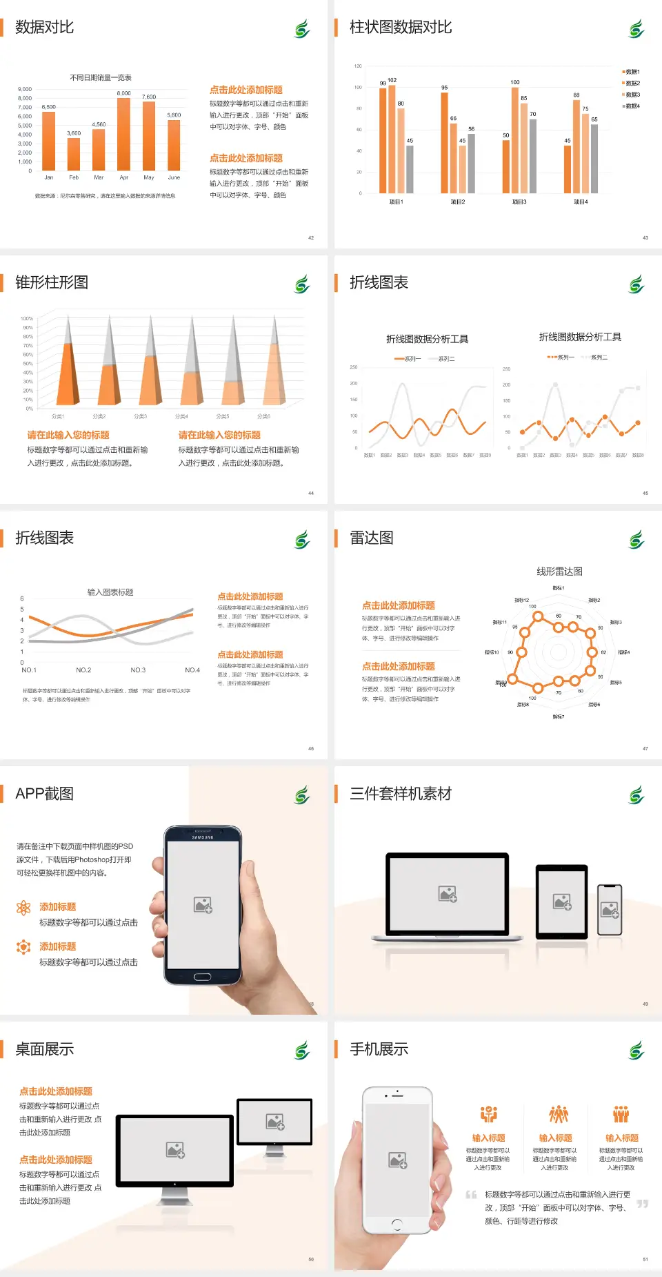 清远市中医院医院管理报告PPT模板4:3格式幻灯片预览图6