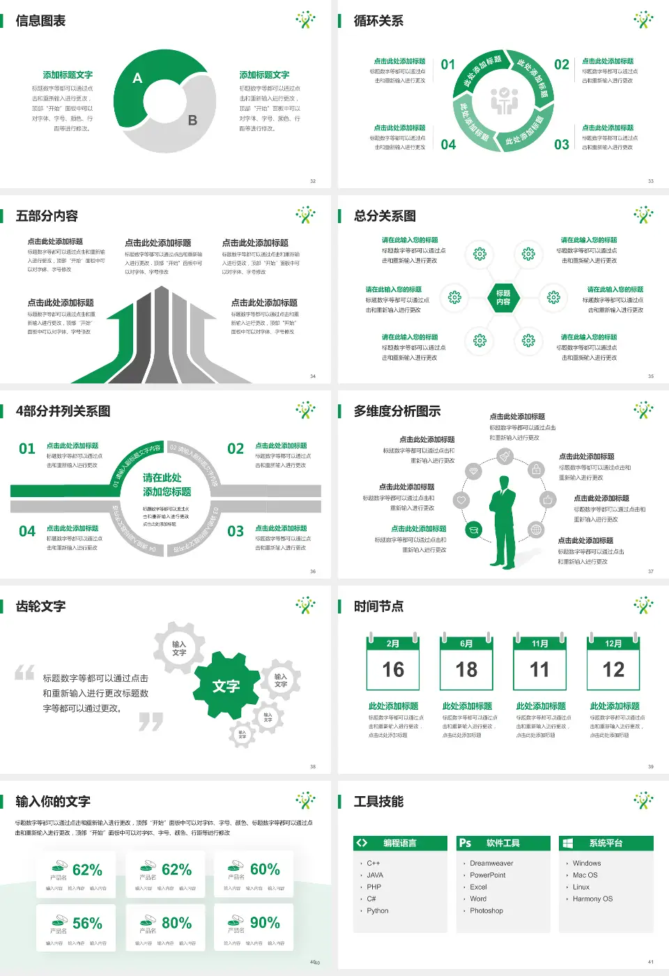 番禺健康管理中心（番禺康复医院）护理专业职业生涯规划PPT模板16:9格式幻灯片预览图5