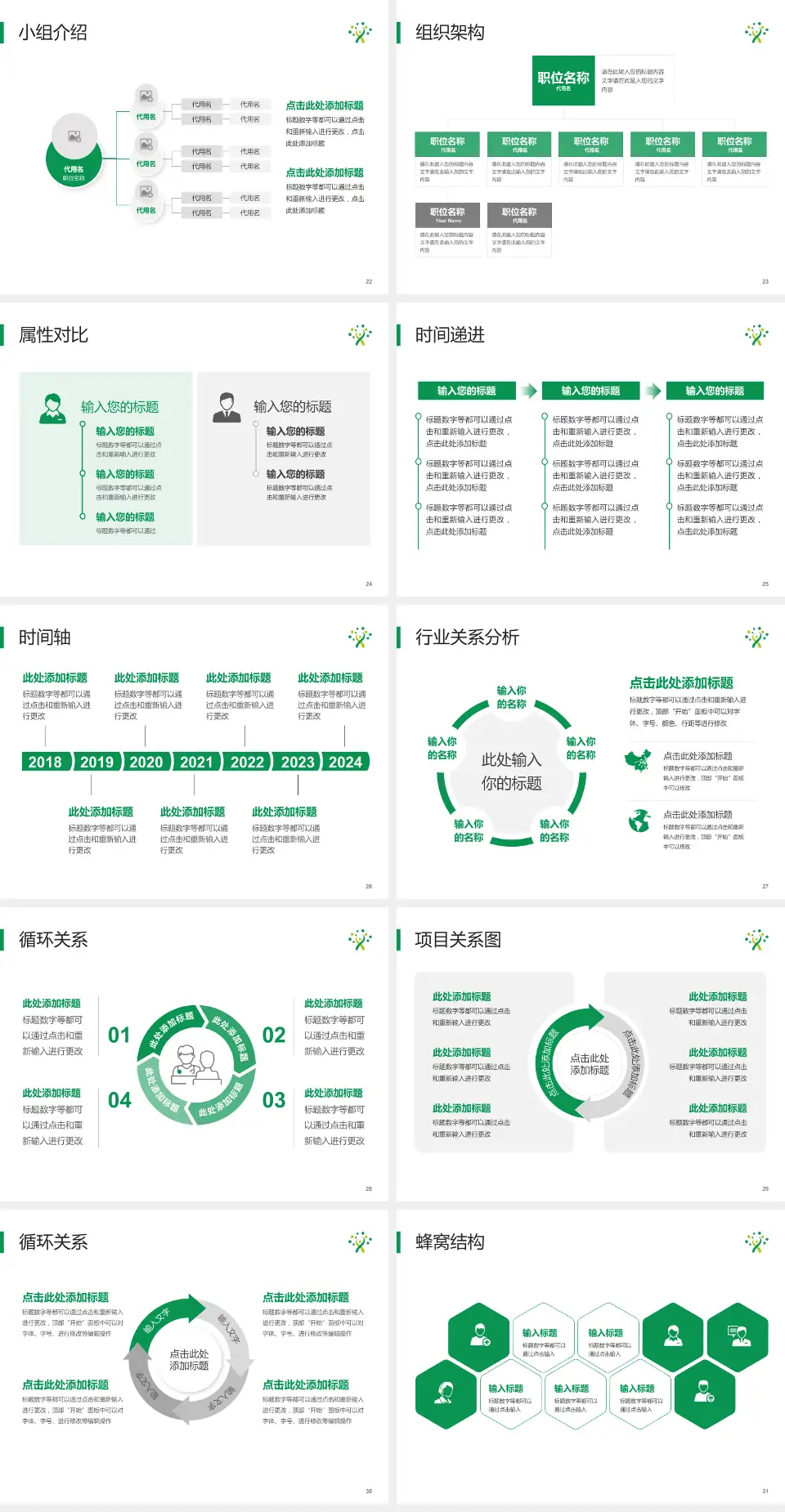 番禺健康管理中心（番禺康复医院）品管圈PDCA演示专用PPT模板4:3格式幻灯片预览图4
