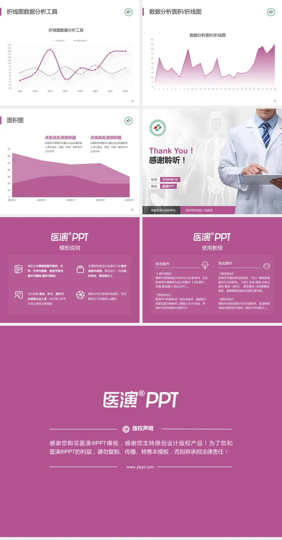 深圳市罗湖区人民医院患者教育与指导PPT模板4:3格式幻灯片预览图7