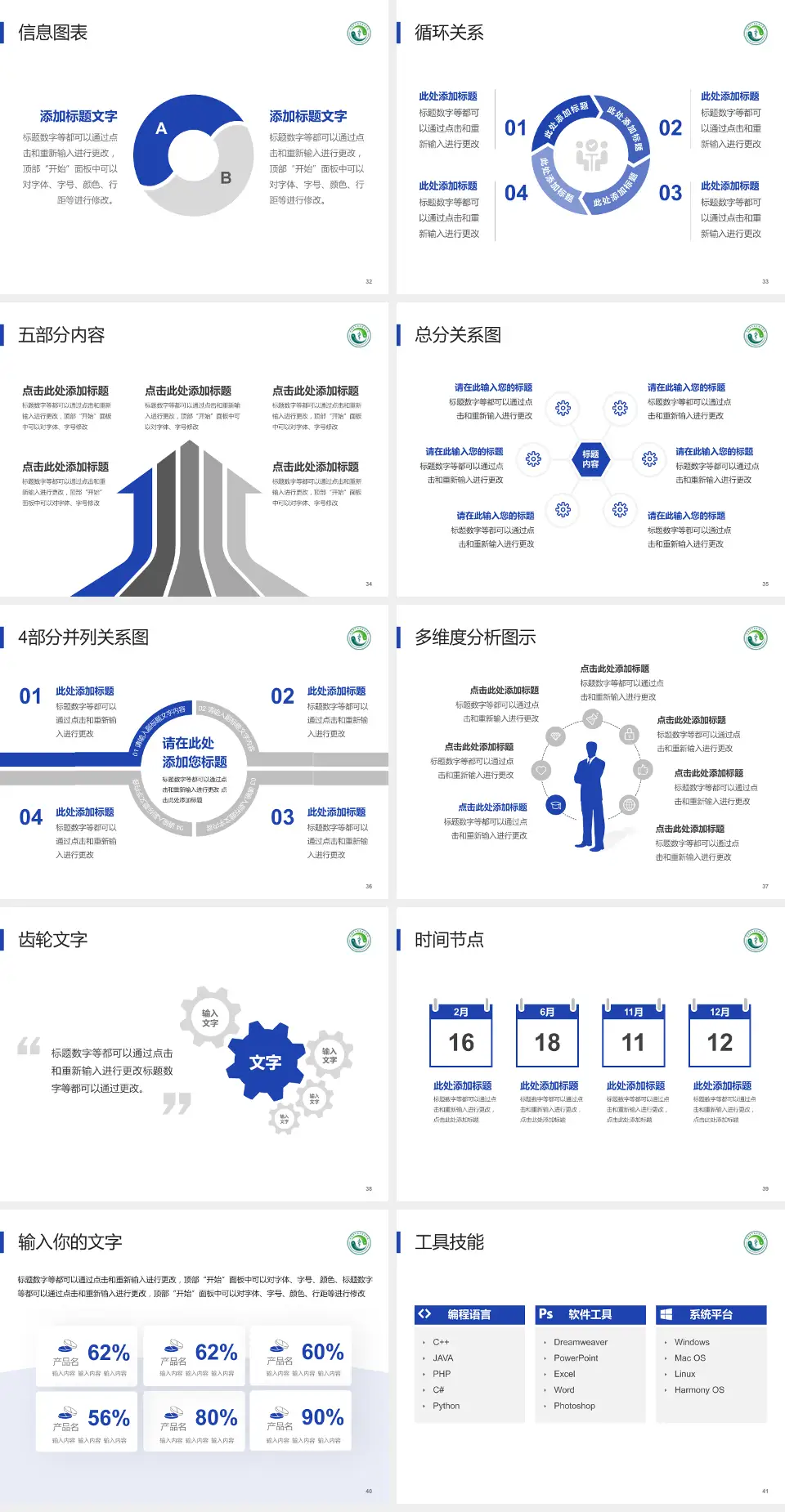 珠海市第二人民医院护理专业职业生涯规划PPT模板4:3格式幻灯片预览图5