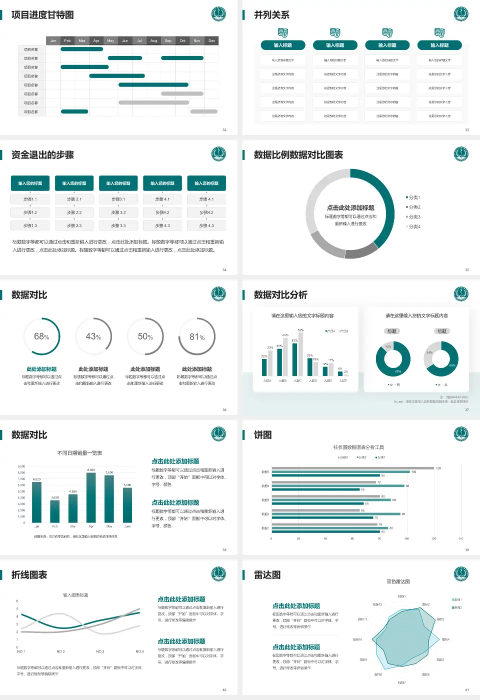 遵义医学院第五附属珠海医院项目申请与汇报PPT模板16:9格式幻灯片预览图5