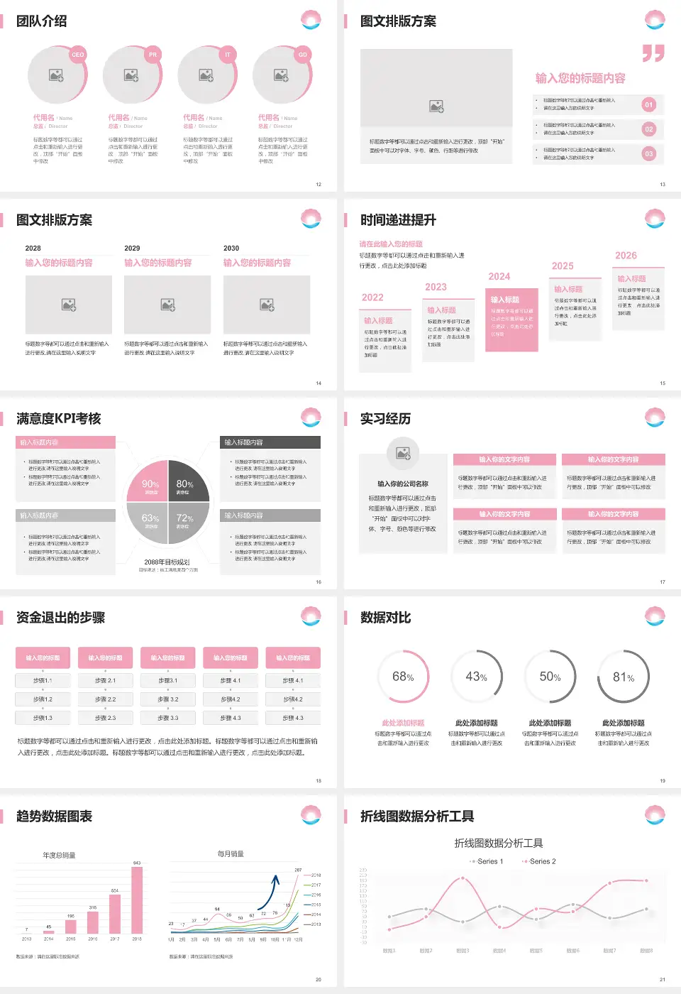 珠海市妇幼保健院培训与教育PPT模板16:9格式幻灯片预览图3