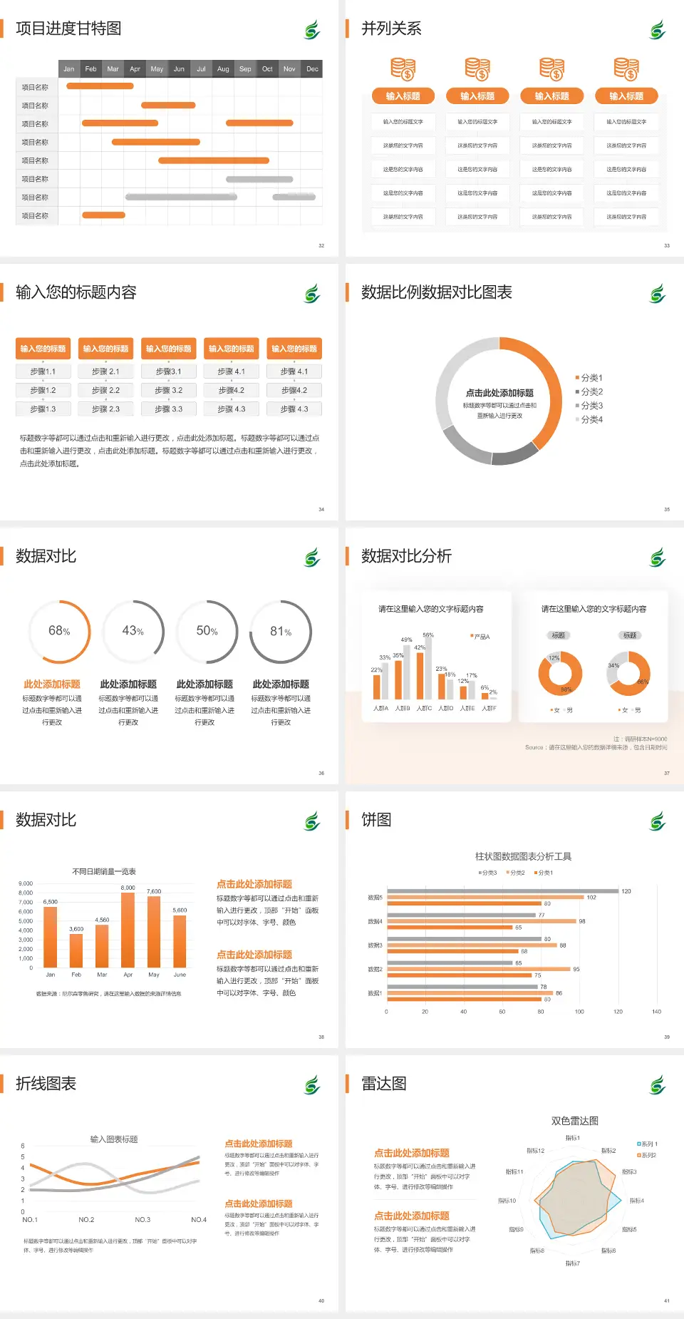 清远市中医院项目申请与汇报PPT模板4:3格式幻灯片预览图5