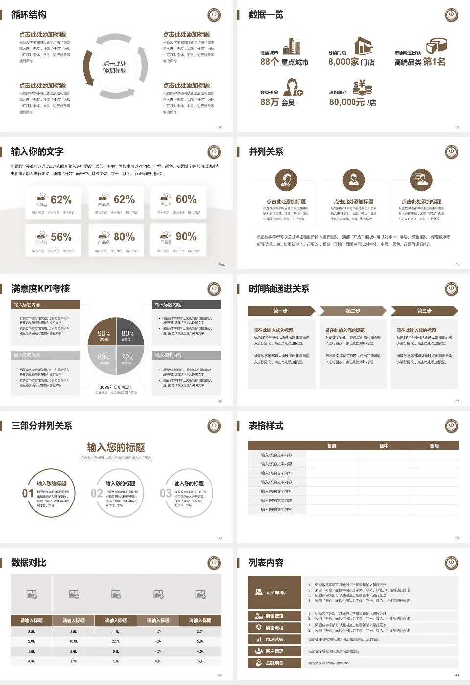 英德市中医院患者教育与指导PPT模板16:9格式幻灯片预览图5