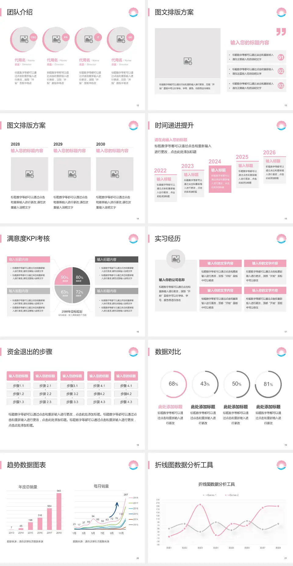 珠海市妇幼保健院培训与教育PPT模板4:3格式幻灯片预览图3