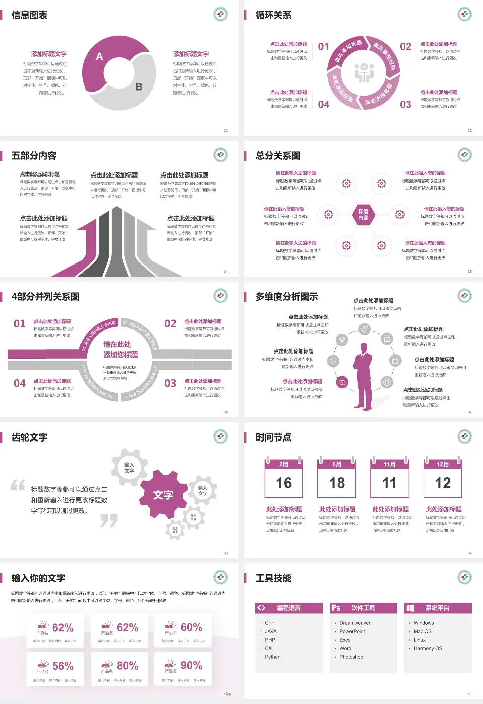 深圳市罗湖区人民医院护理专业职业生涯规划PPT模板16:9格式幻灯片预览图5